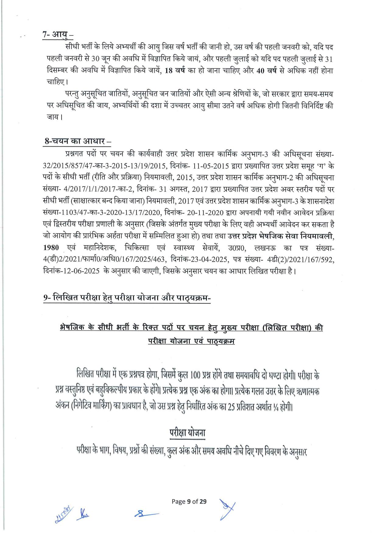 UPSSSC Pharmacist Syllabus PDF - Page 1