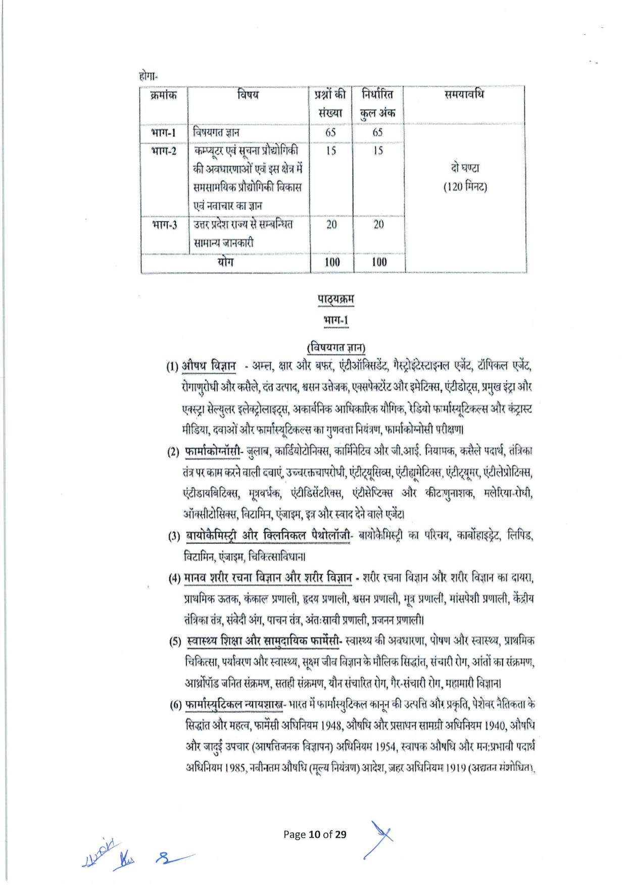 UPSSSC Pharmacist Syllabus PDF - Page 2