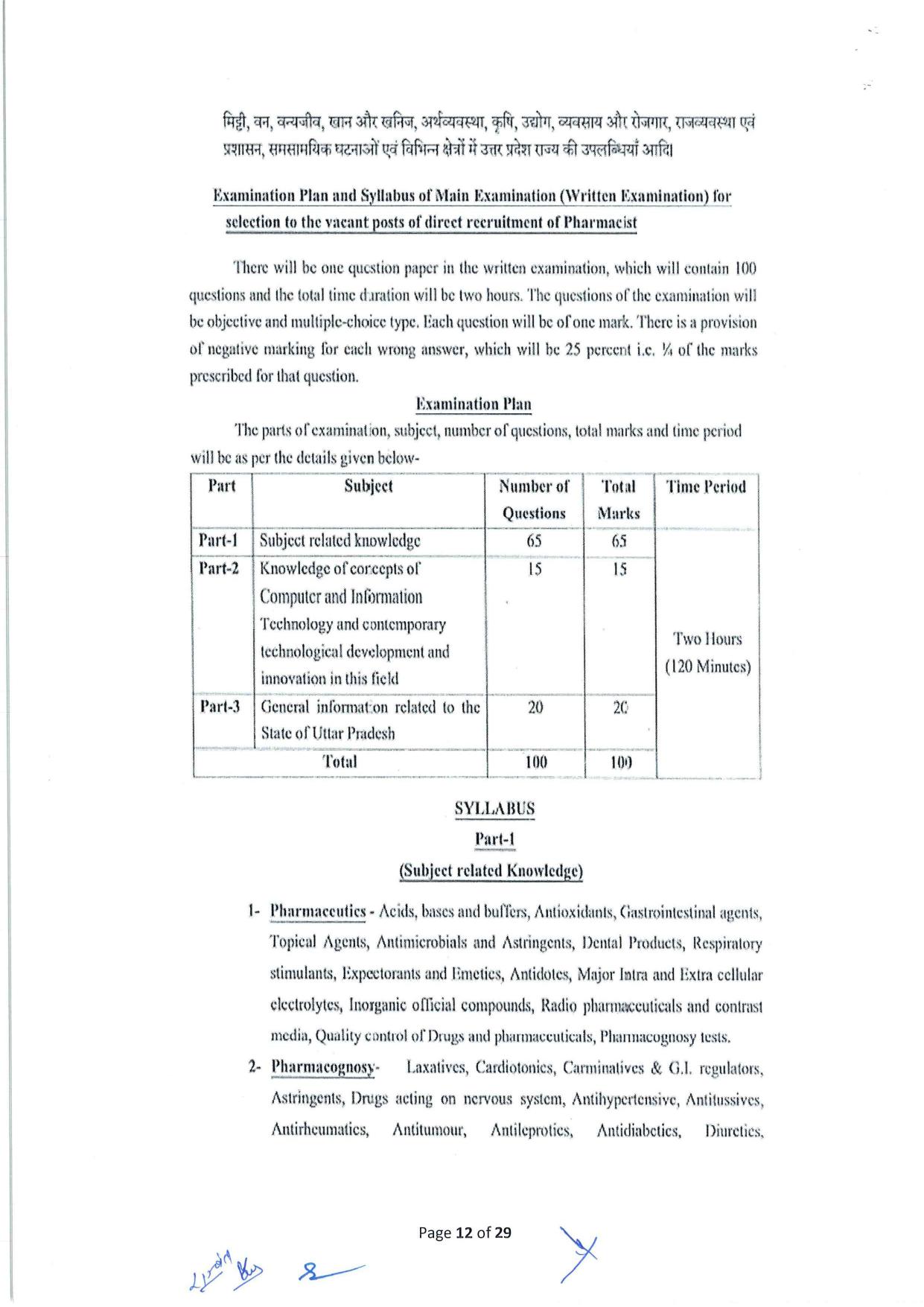 UPSSSC Pharmacist Syllabus PDF - Page 4