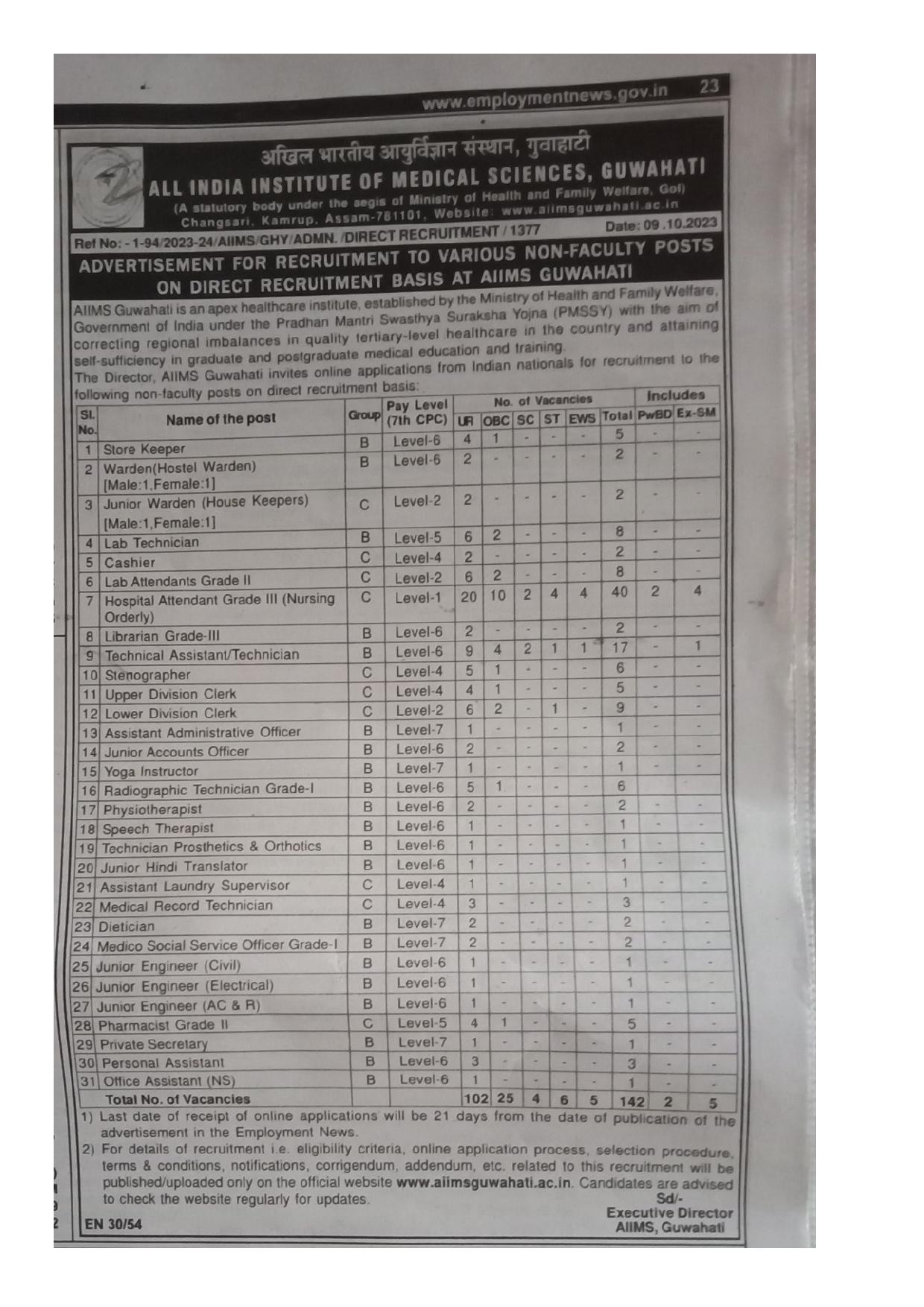 AIIMS Guwahati Stenographer, Store Keeper and Various Posts Recruitment 2023 - Page 1