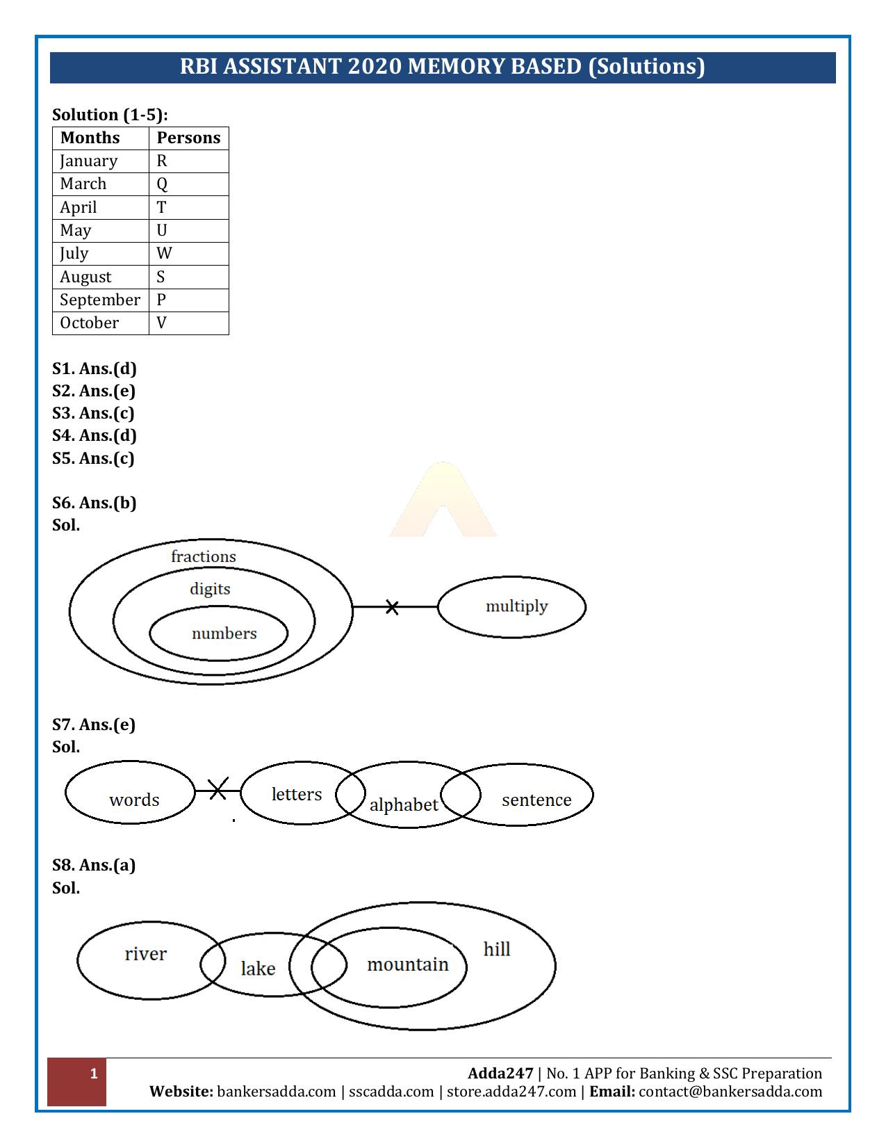 RBI Assistant 2020 - Memory Based Questions - Page 1