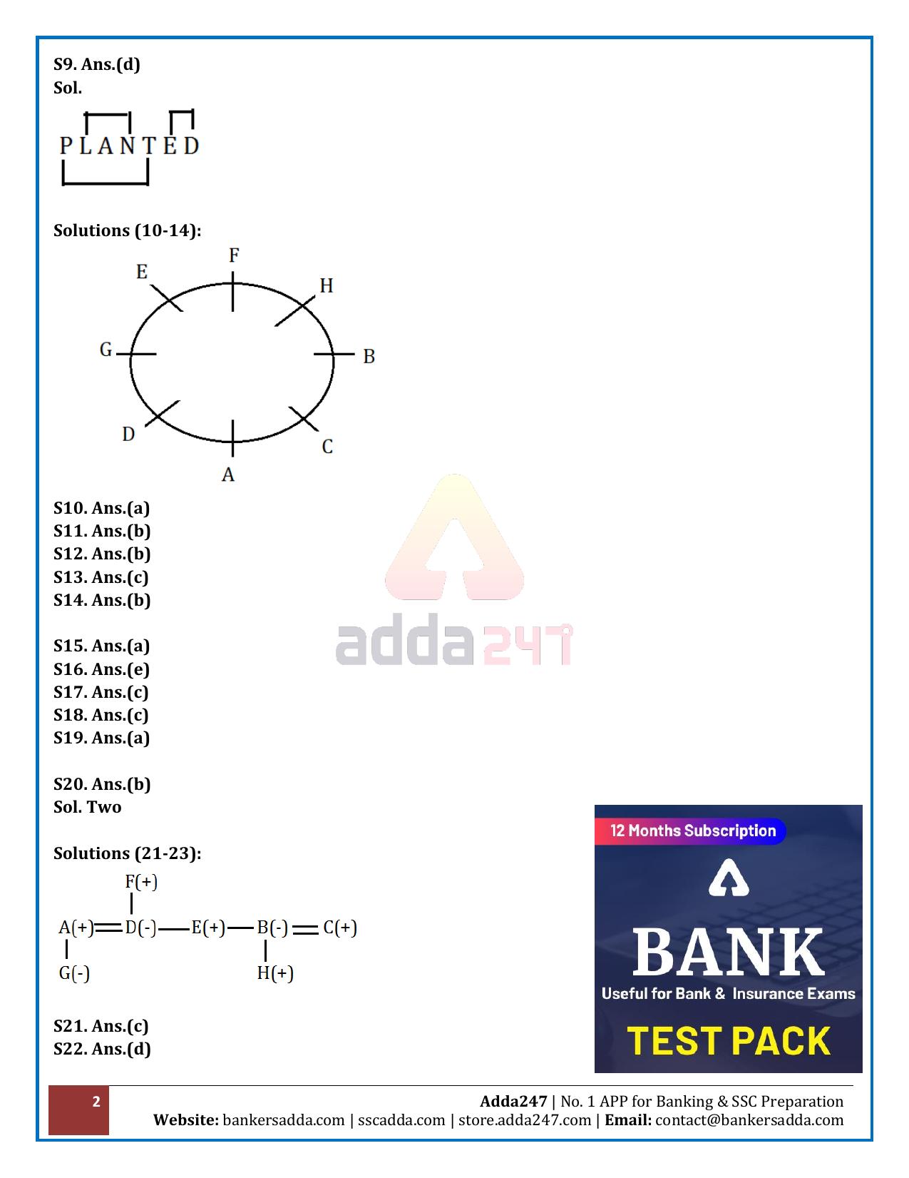 RBI Assistant 2020 - Memory Based Questions - Page 2