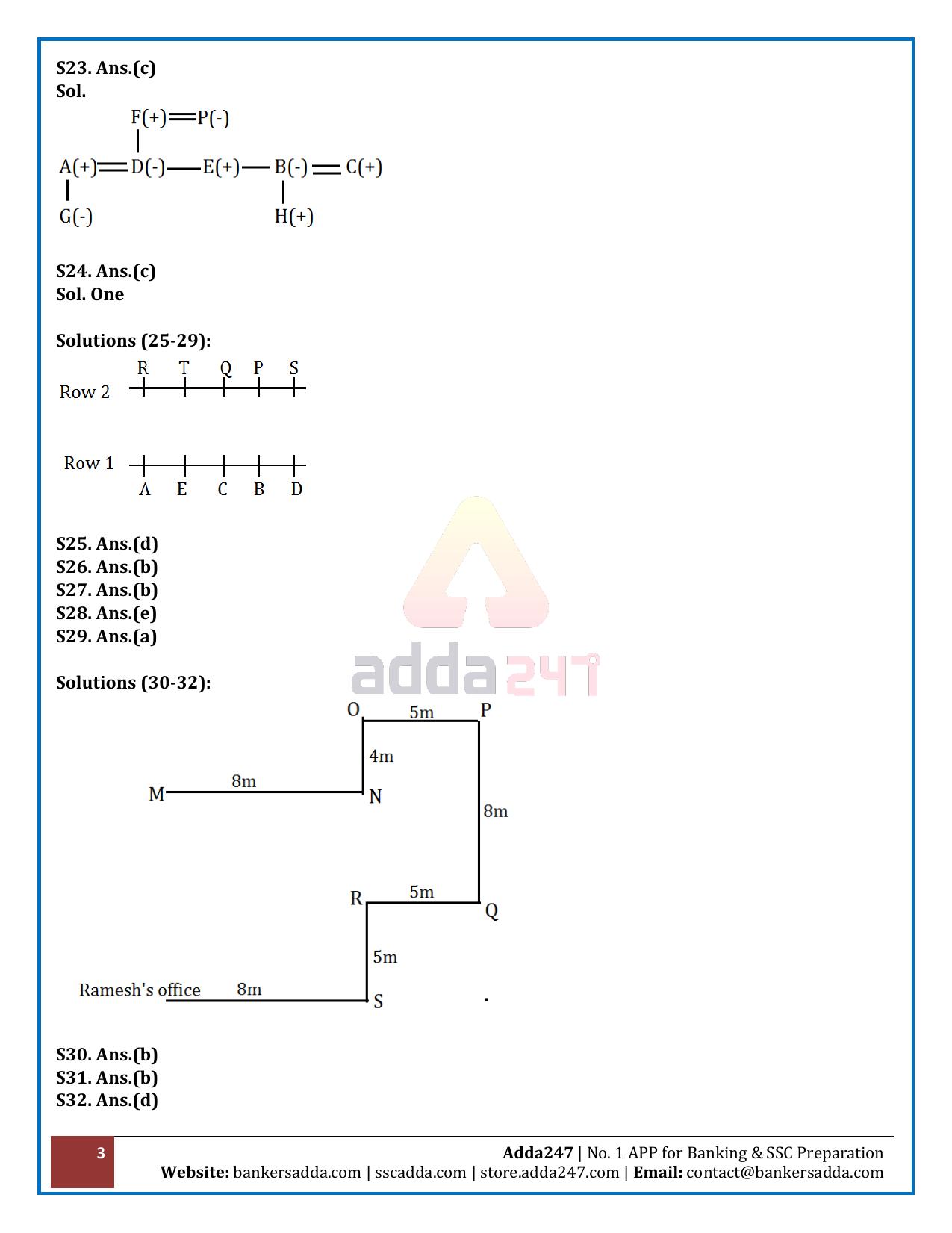 RBI Assistant 2020 - Memory Based Questions - Page 3