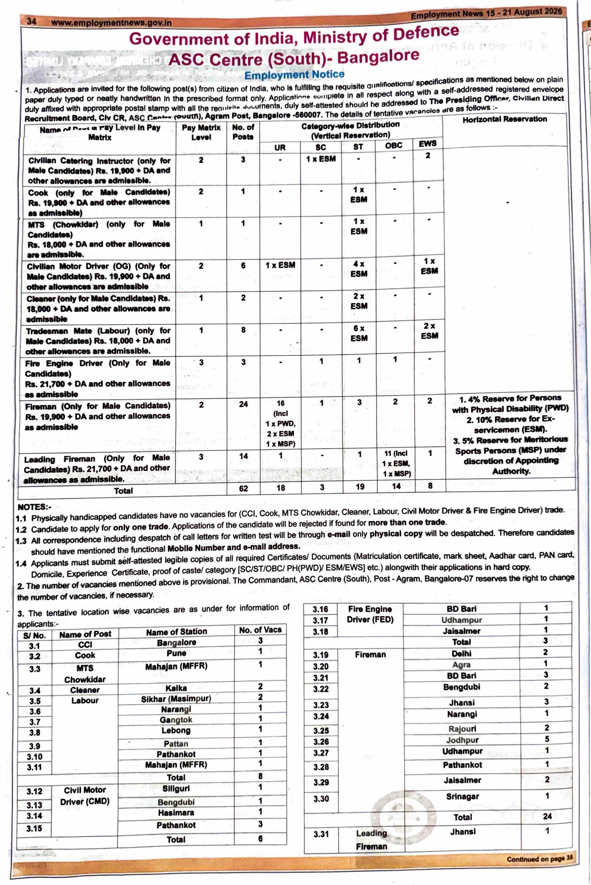 ASC Centre (South) Bangalore Civilian Recruitment 2026 - Apply Offline for 62 Fireman, Tradesman and More Posts - Page 1