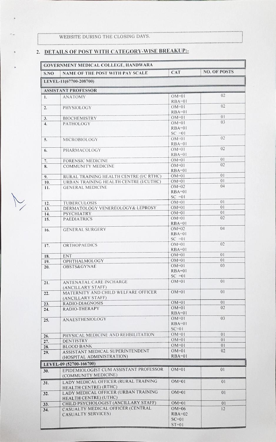 Jammu and Kashmir Public Service Commission Invites Application for 136 Assistant Professor Recruitment 2023 - Page 2