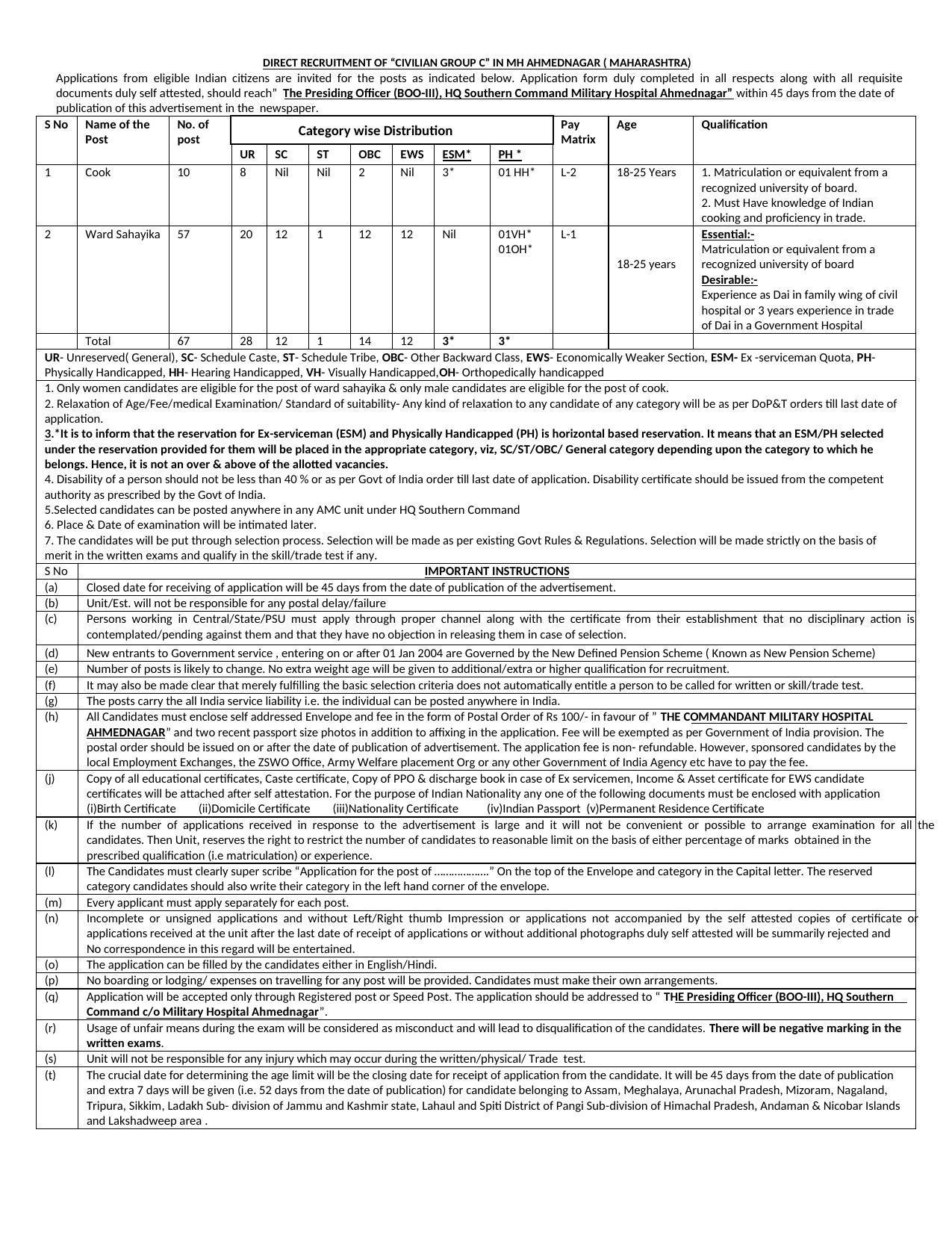 Military Hospital Ahmednagar Cook, Ward Sahayika Recruitment 2022 - Page 3