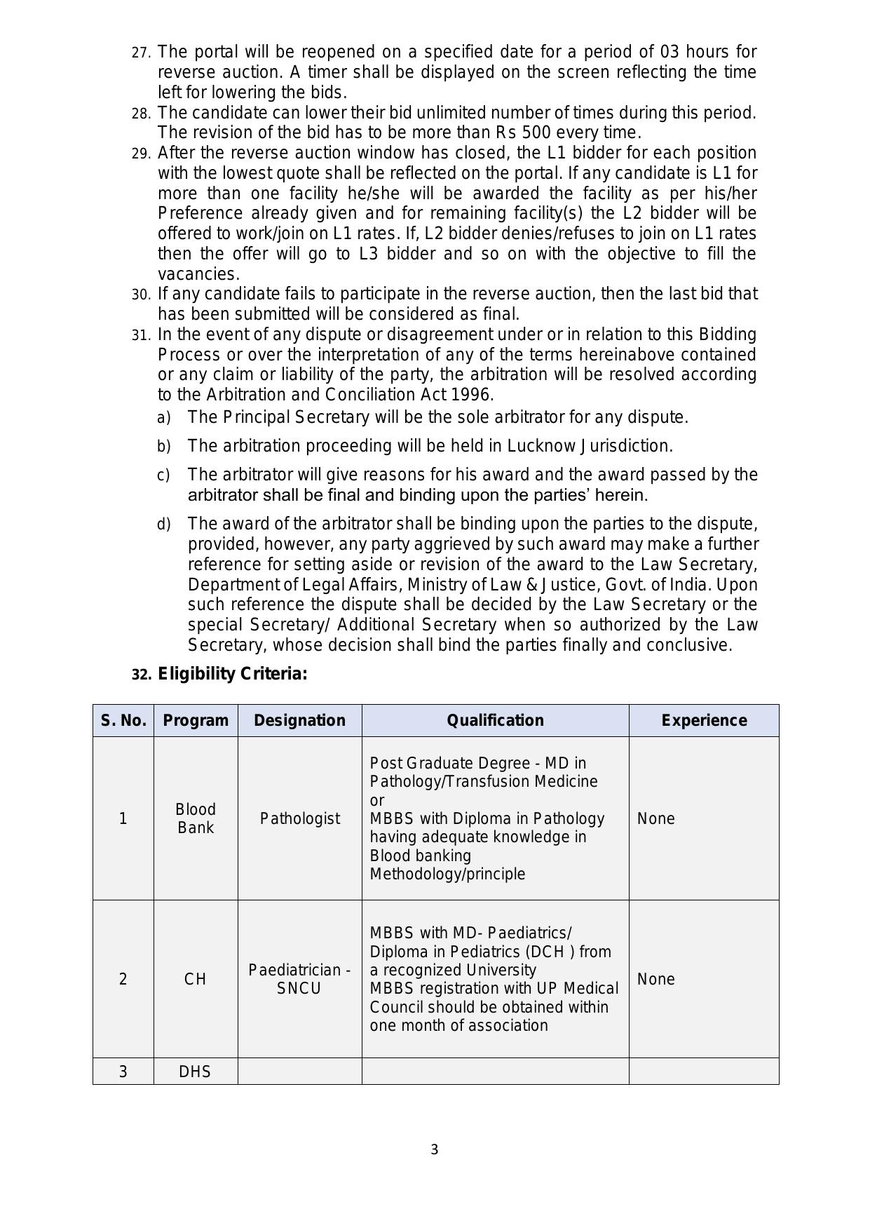 NHM Uttar Pradesh 1199 Specialist Recruitment 2023 - Page 3
