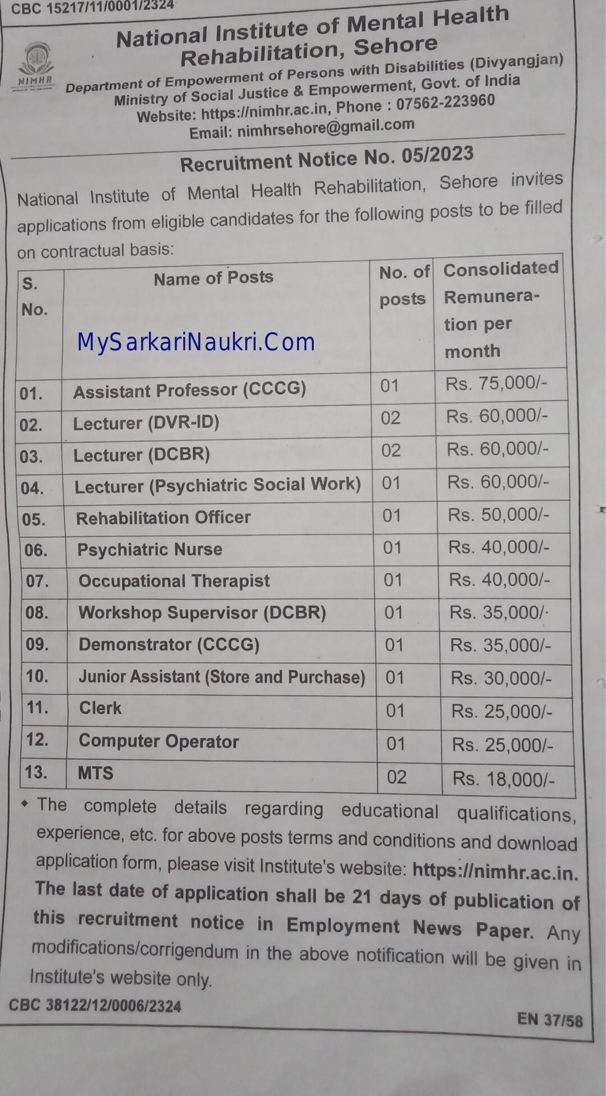 NIMHR MTS, Comupter Operator and Various Posts Recruitment 2023 - Page 1