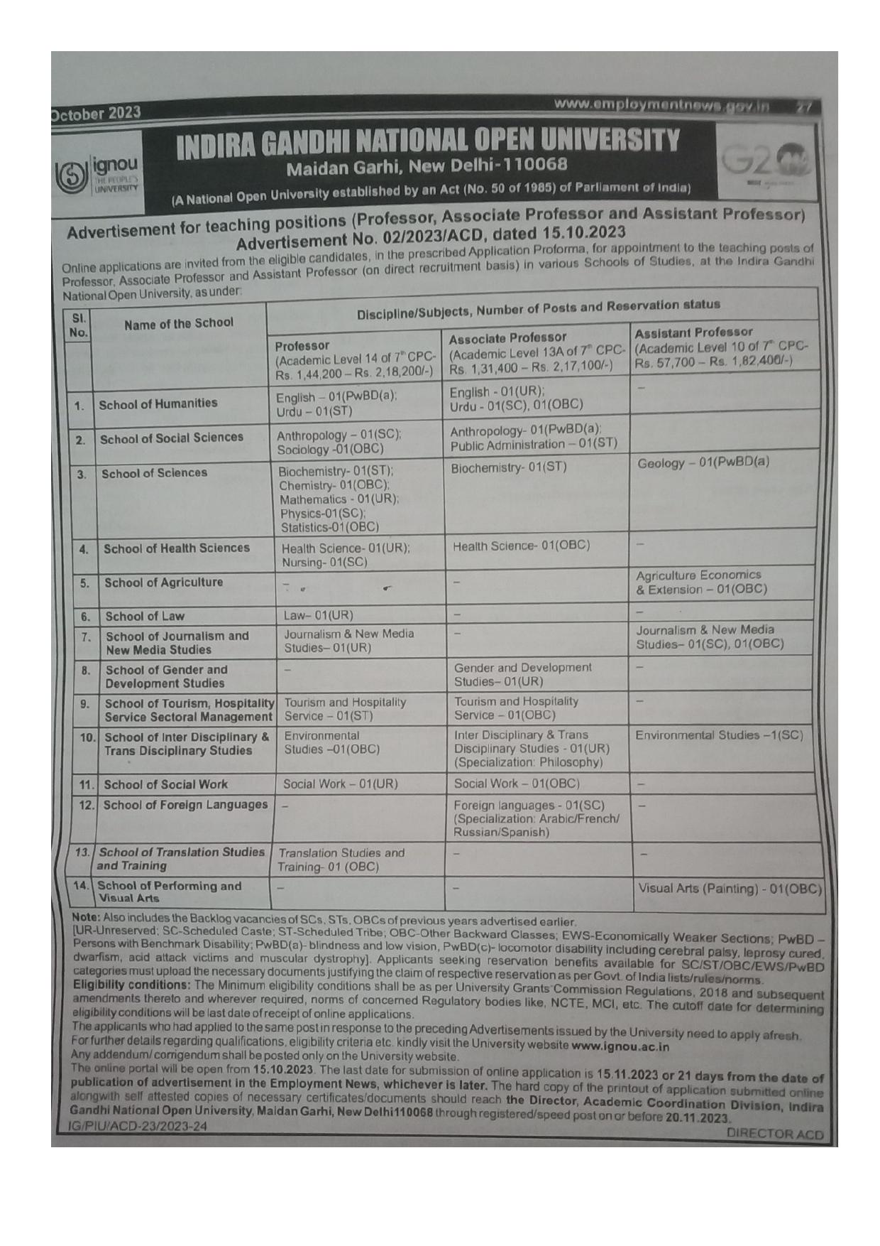 IGNOU Professor, Associate Professor, Assistant Professor Recruitment 2023 - Page 1