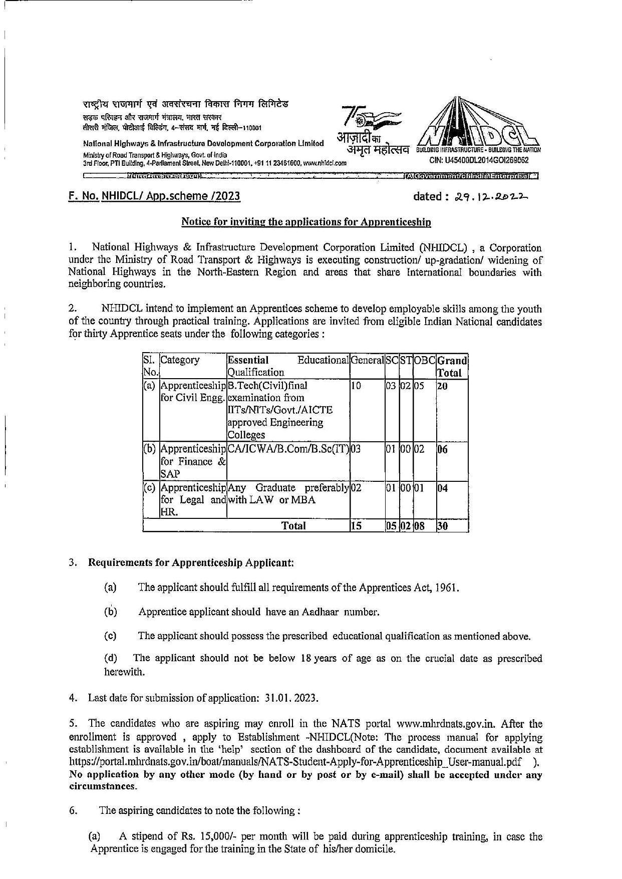 NHIDCL Invites Application for 30 Apprenticeship Recruitment 2022 - Page 2