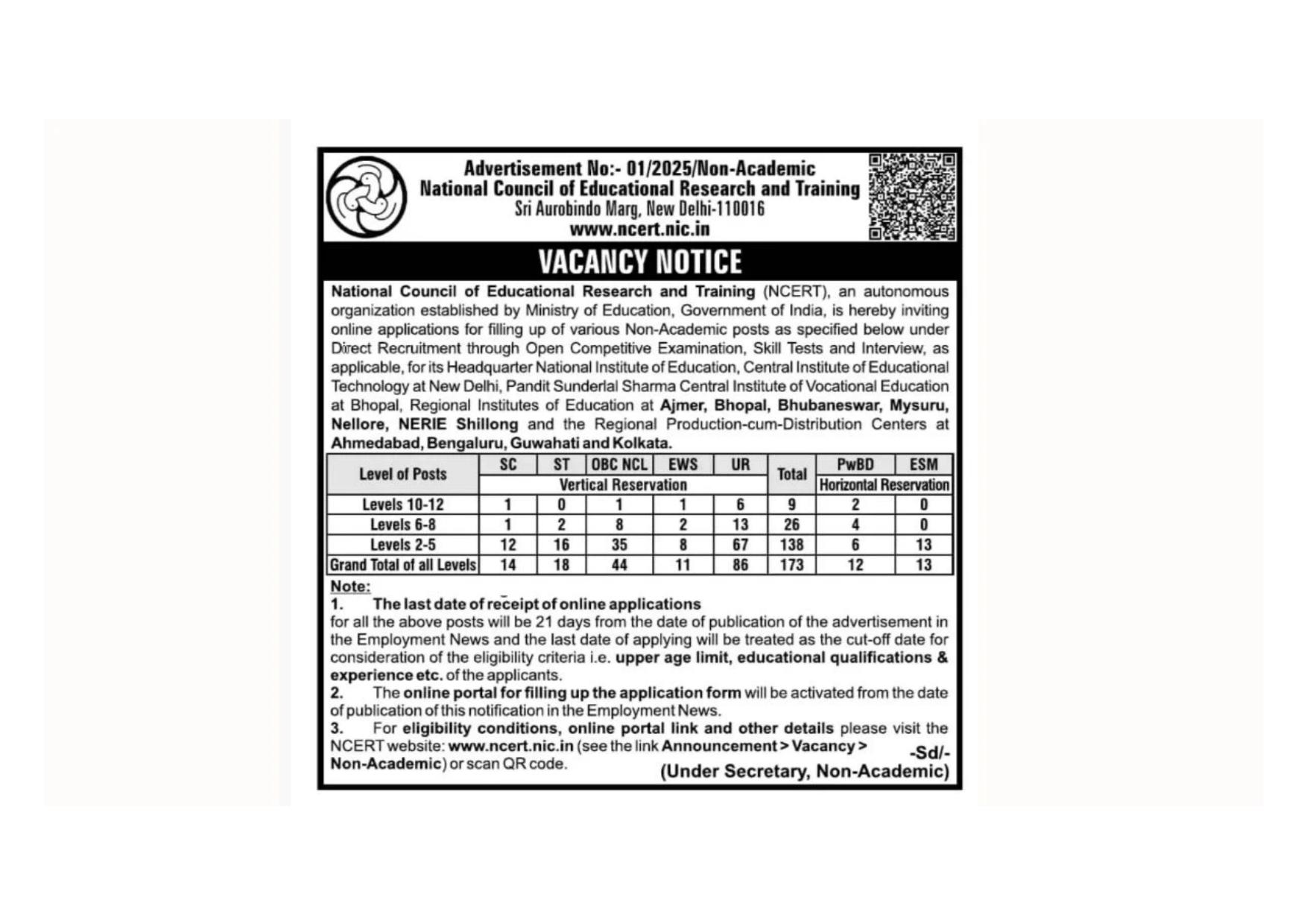 National Council of Educational Research and Training (NCERT) 173 Non-Academic Posts Recruitment 2025 - Page 1