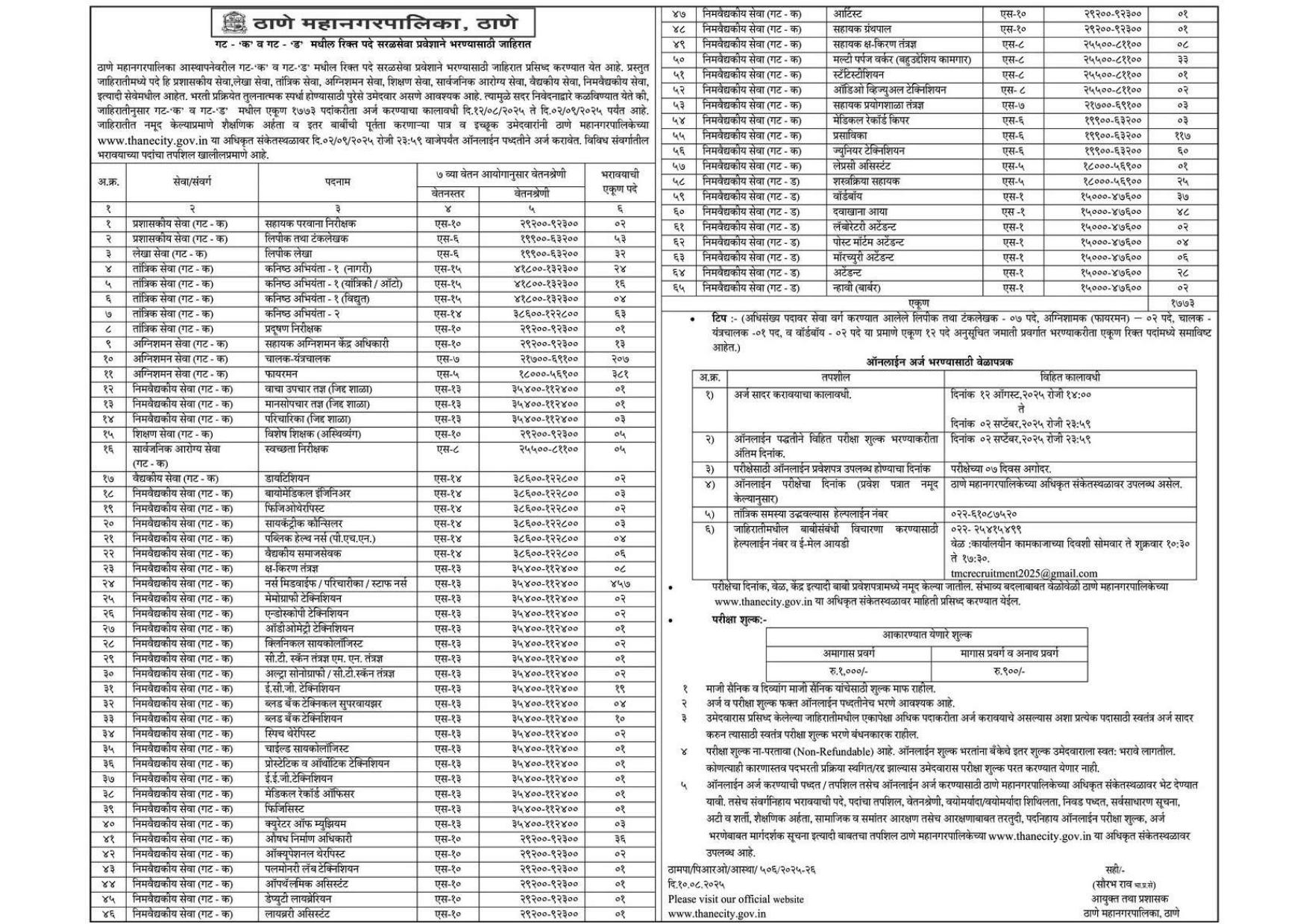 Thane Municipal Corporation (TMC) Group C and Group D Posts Recruitment 2025 - Page 1