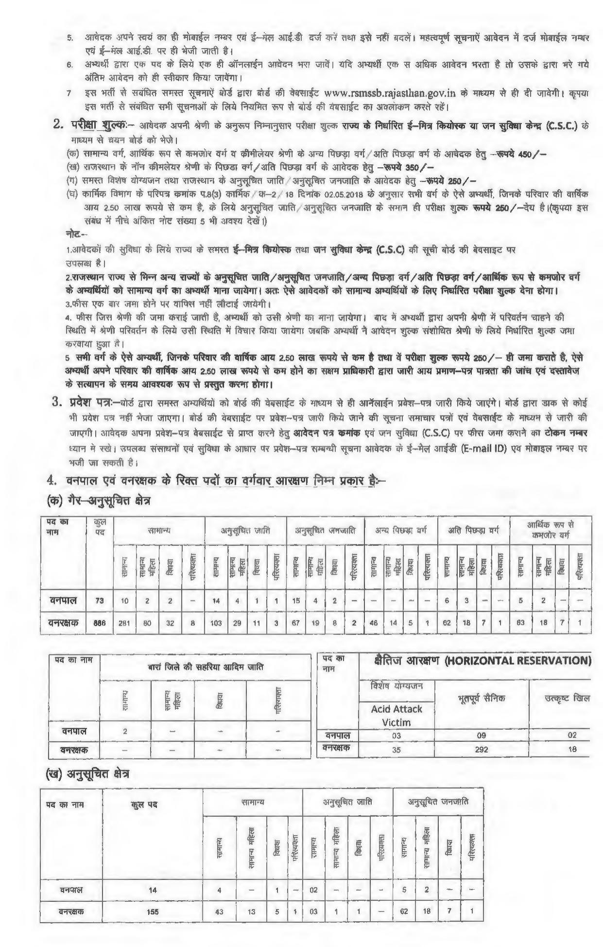 Download Notification – Advt. No. 04/2020 - Page 2