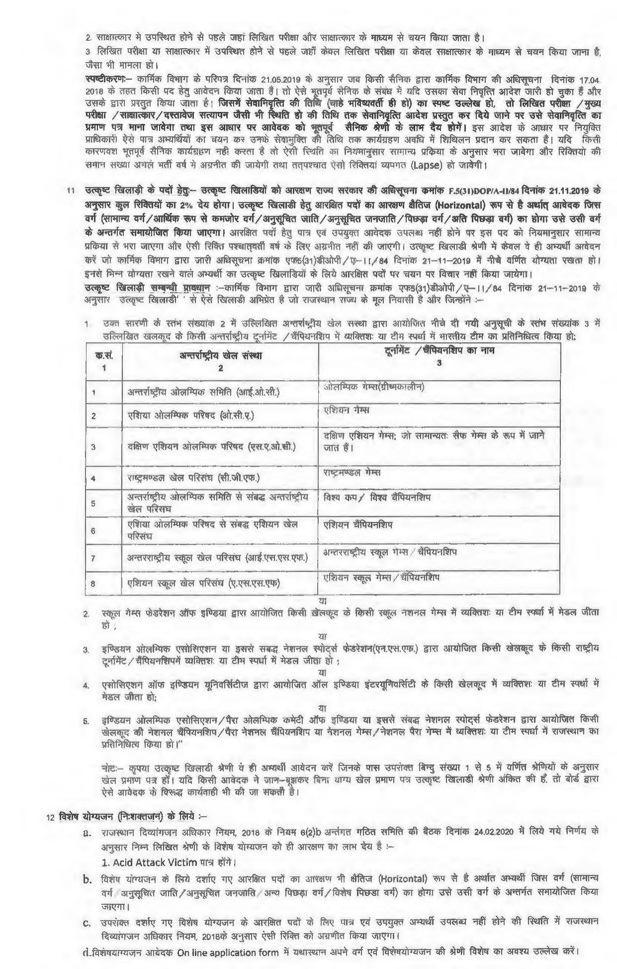 Download Notification – Advt. No. 04/2020 - Page 7
