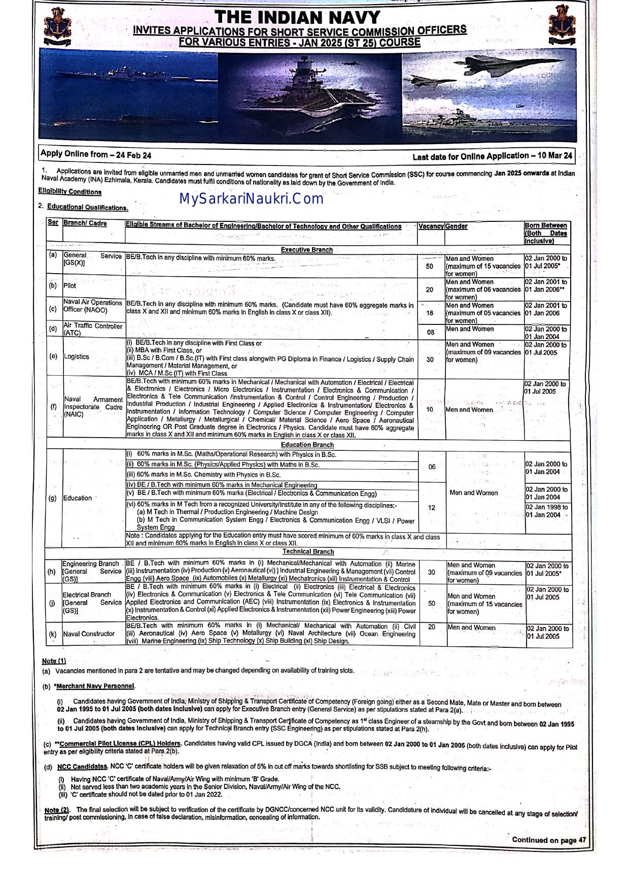 Indian Navy SSC Officer Recruitment - Apply Online for 254 Posts - Page 1