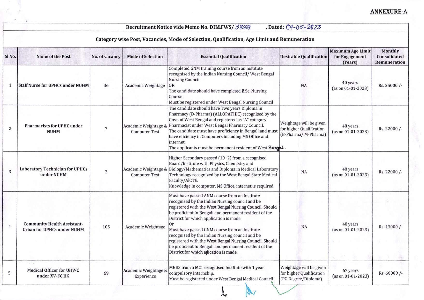 DHFWS Hooghly Community Health Assistant, Staff Nurse and Various Posts Recruitment 2023 - Page 3