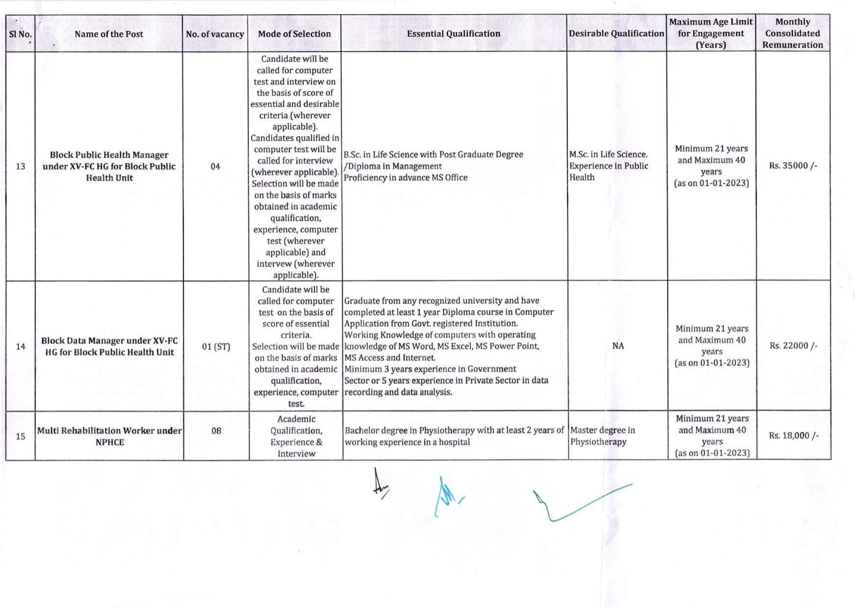 DHFWS Hooghly Community Health Assistant, Staff Nurse and Various Posts Recruitment 2023 - Page 5