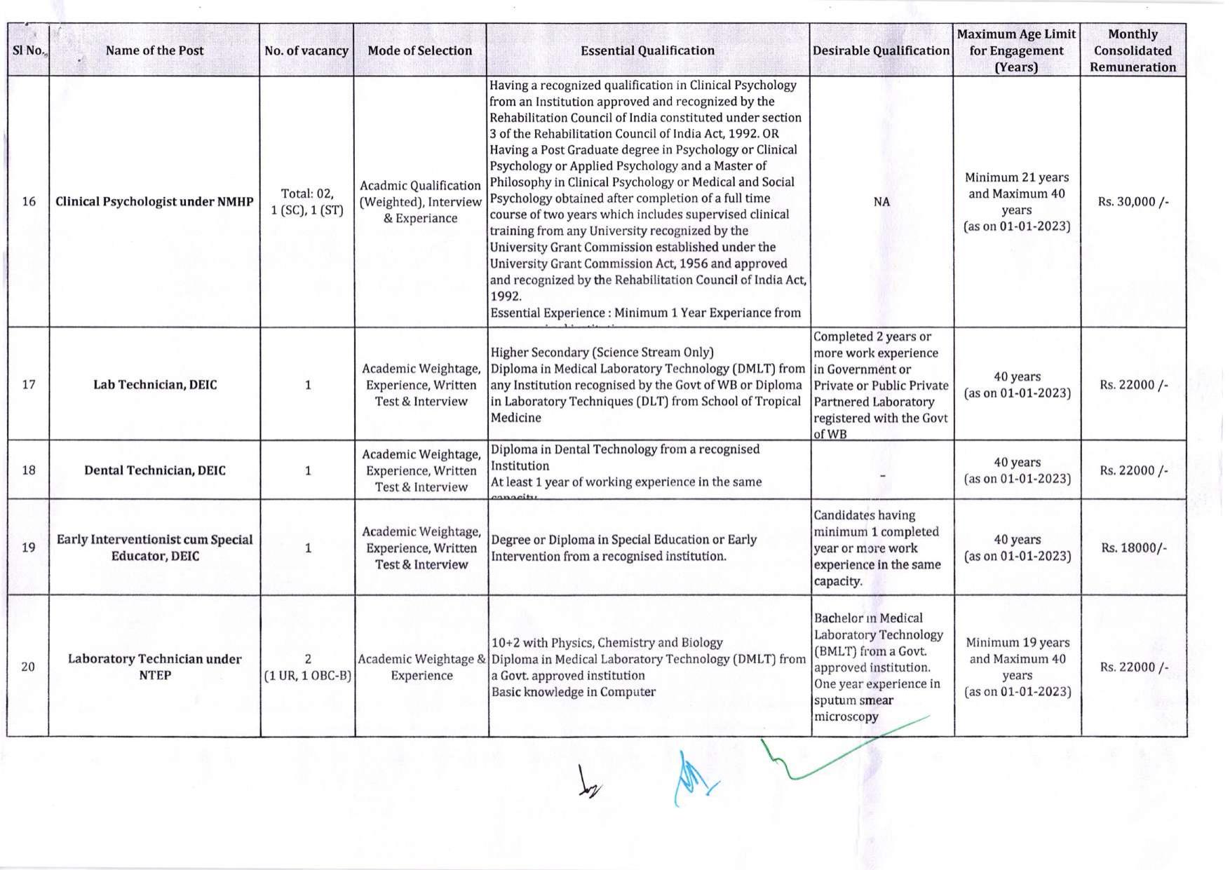 DHFWS Hooghly Community Health Assistant, Staff Nurse and Various Posts Recruitment 2023 - Page 8