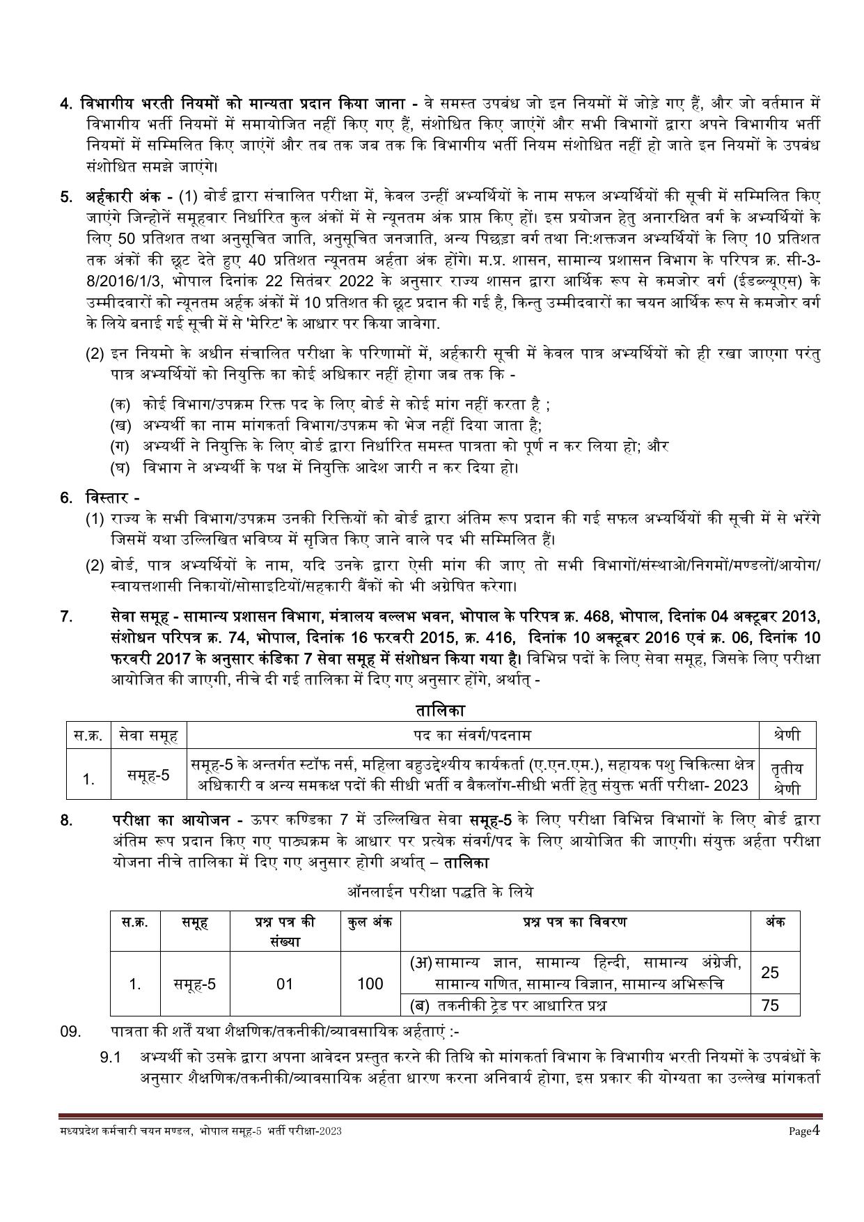 MPPEB 4795 Group-5 (Paramedical & Nursing Staff) Recruitment 2023 - Page 32