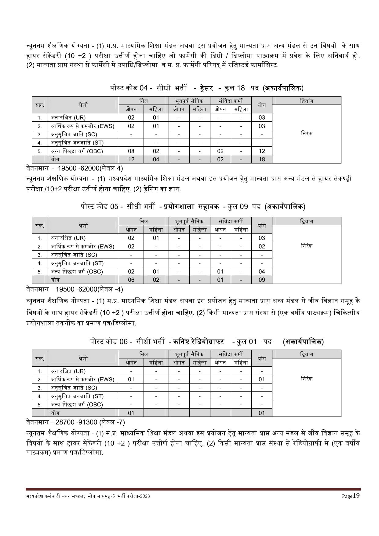 MPPEB 4795 Group-5 (Paramedical & Nursing Staff) Recruitment 2023 - Page 3