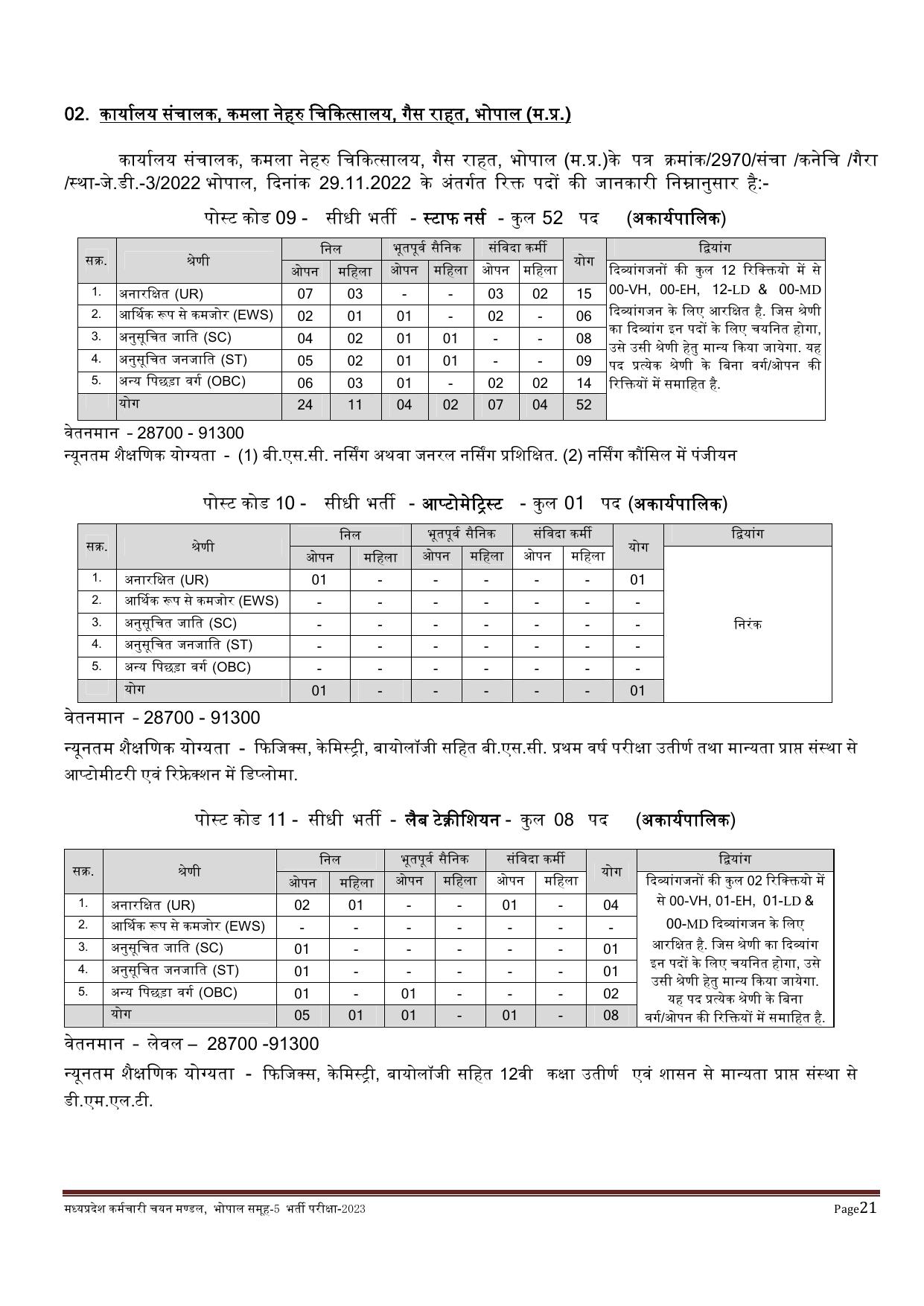 MPPEB 4795 Group-5 (Paramedical & Nursing Staff) Recruitment 2023 - Page 23