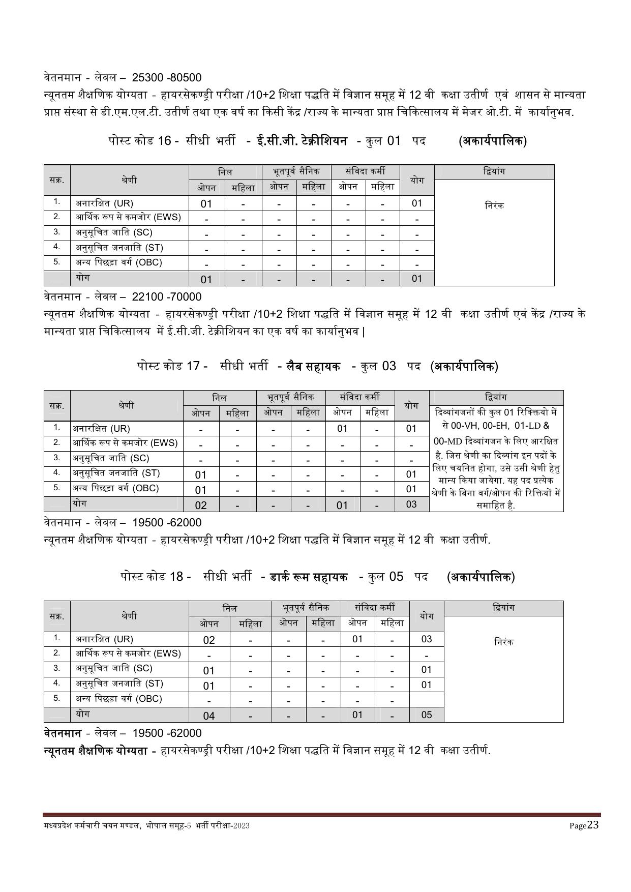 MPPEB 4795 Group-5 (Paramedical & Nursing Staff) Recruitment 2023 - Page 18