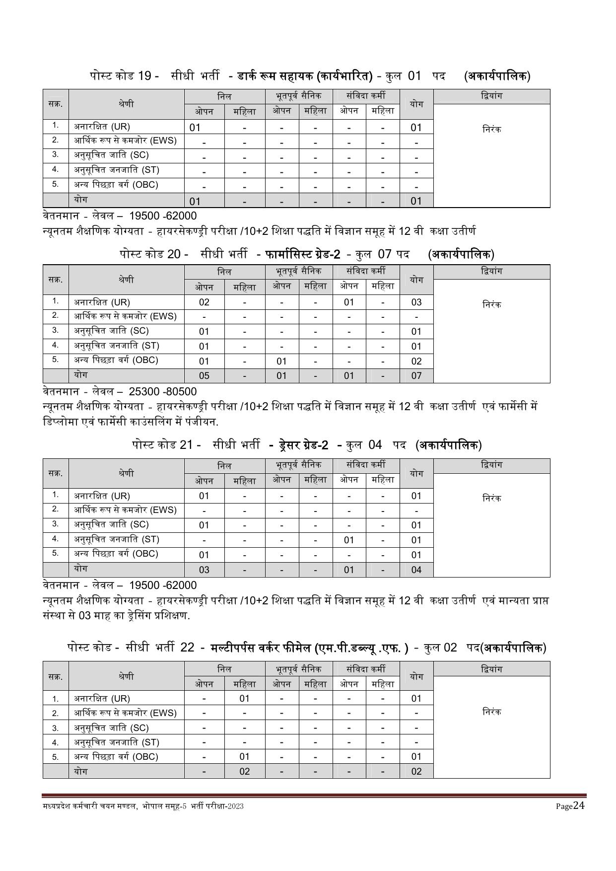 MPPEB 4795 Group-5 (Paramedical & Nursing Staff) Recruitment 2023 - Page 5