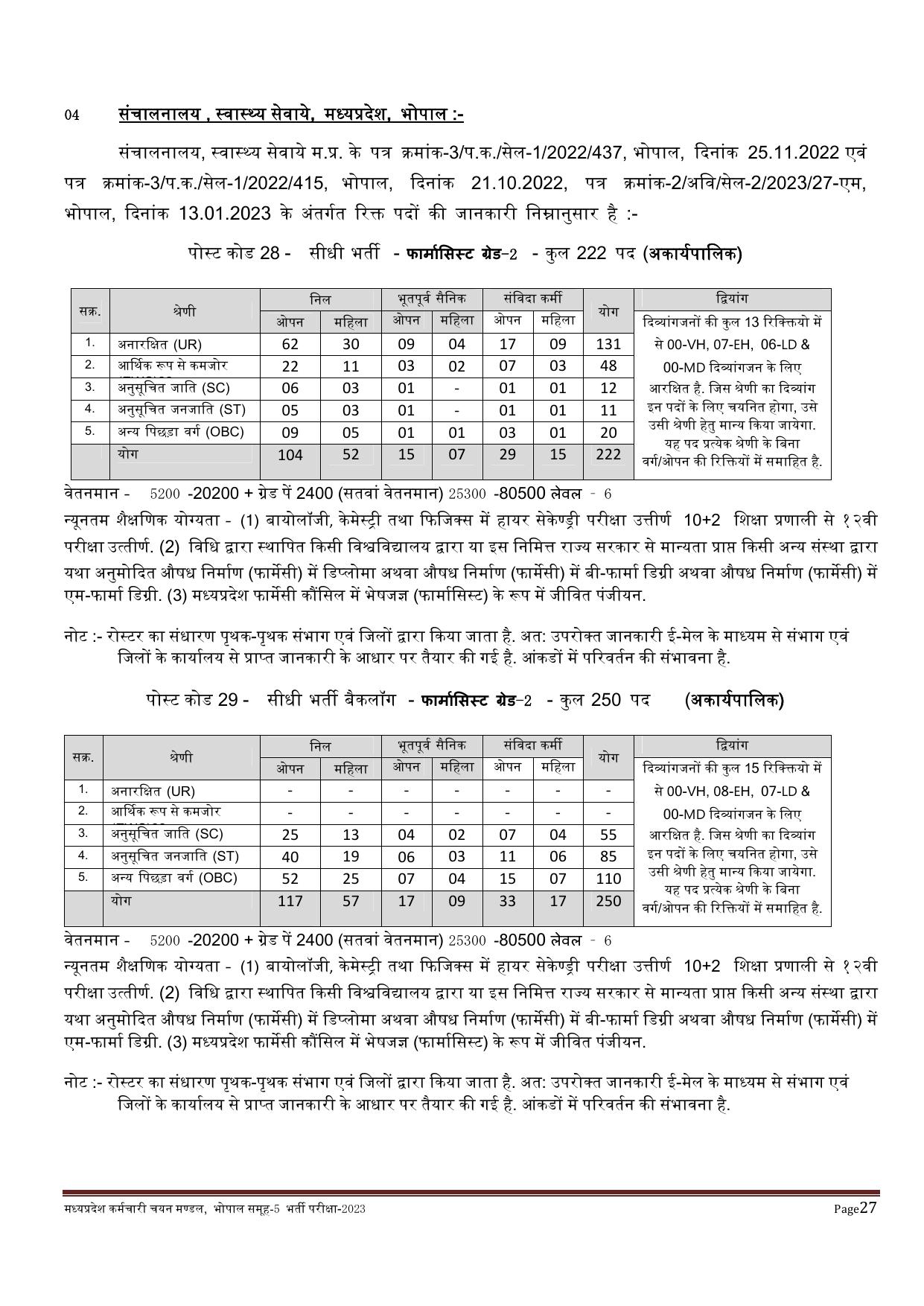 MPPEB 4795 Group-5 (Paramedical & Nursing Staff) Recruitment 2023 - Page 2