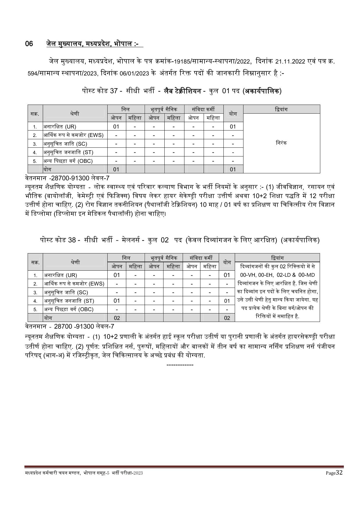 MPPEB 4795 Group-5 (Paramedical & Nursing Staff) Recruitment 2023 - Page 22