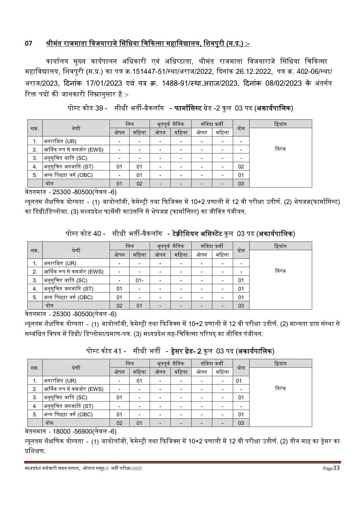 MPPEB 4795 Group-5 (Paramedical & Nursing Staff) Recruitment 2023 - Page 38