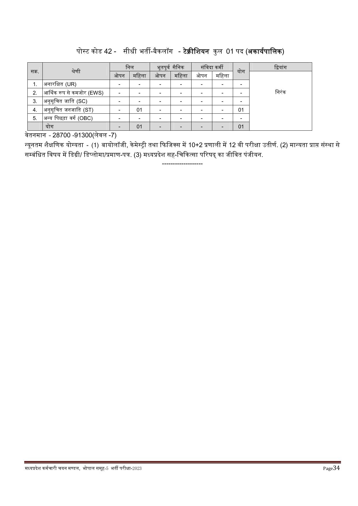 MPPEB 4795 Group-5 (Paramedical & Nursing Staff) Recruitment 2023 - Page 1