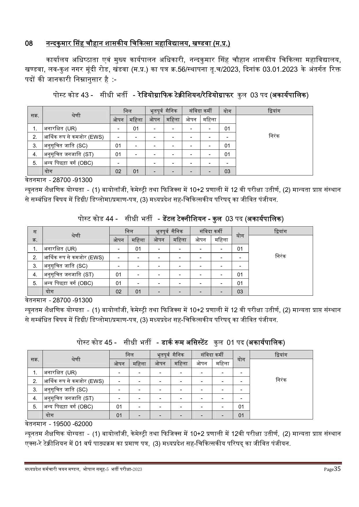 MPPEB 4795 Group-5 (Paramedical & Nursing Staff) Recruitment 2023 - Page 35