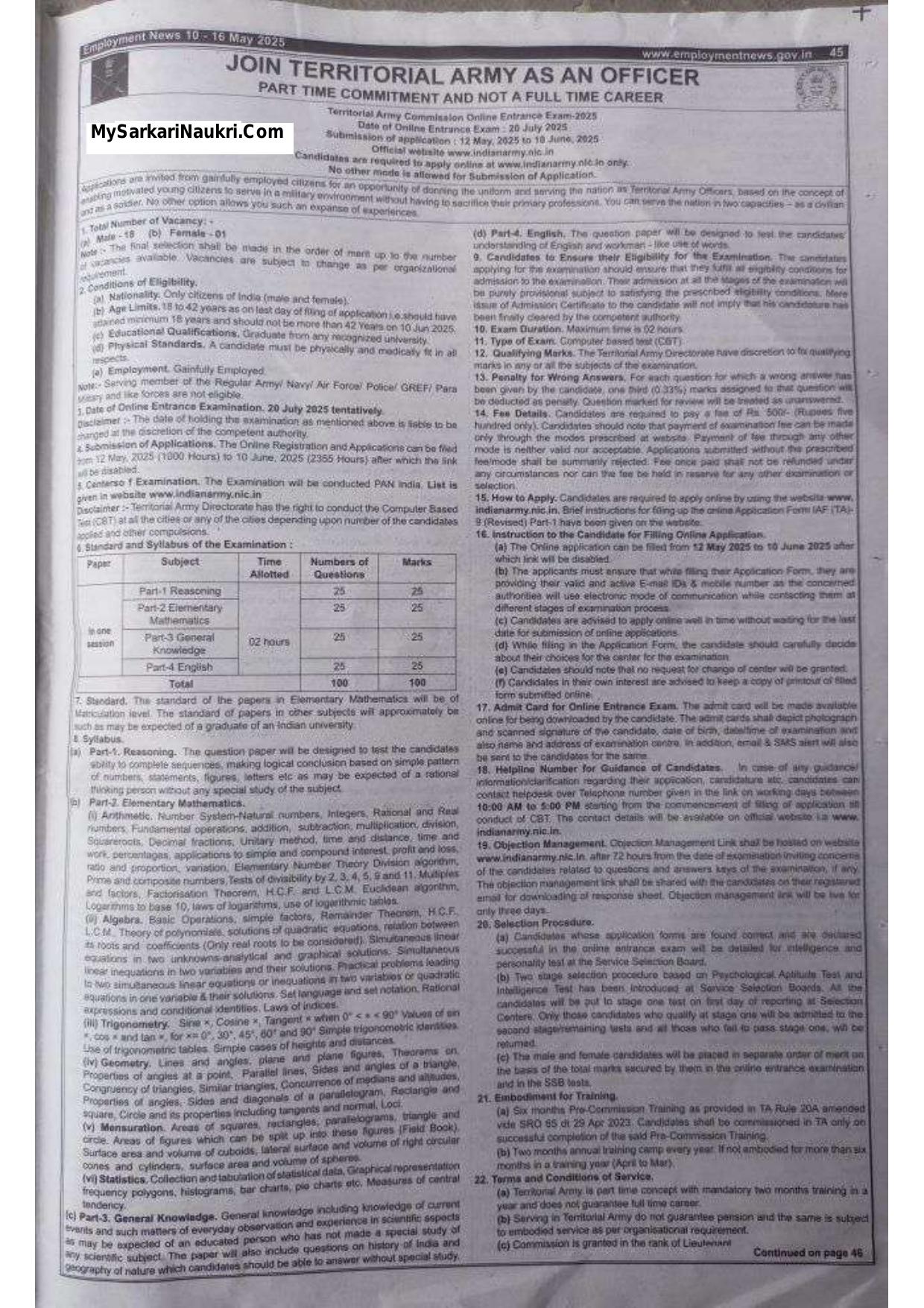 Territorial Army Lieutenant (Officer) Recruitment 2025 - Page 1