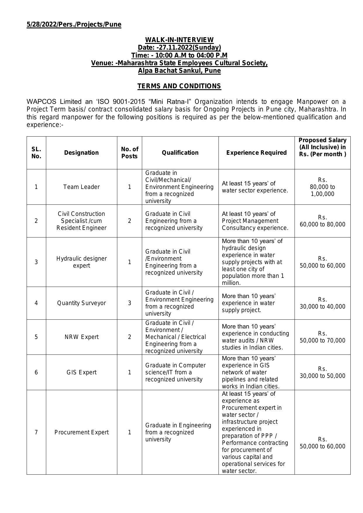 WAPCOS Limited Invites Application for 43 Team Leader, Quantity Surveyor, More Vacancies Recruitment 2022 - Page 2