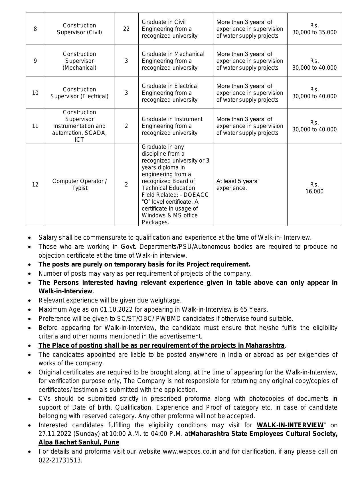 WAPCOS Limited Invites Application for 43 Team Leader, Quantity Surveyor, More Vacancies Recruitment 2022 - Page 1