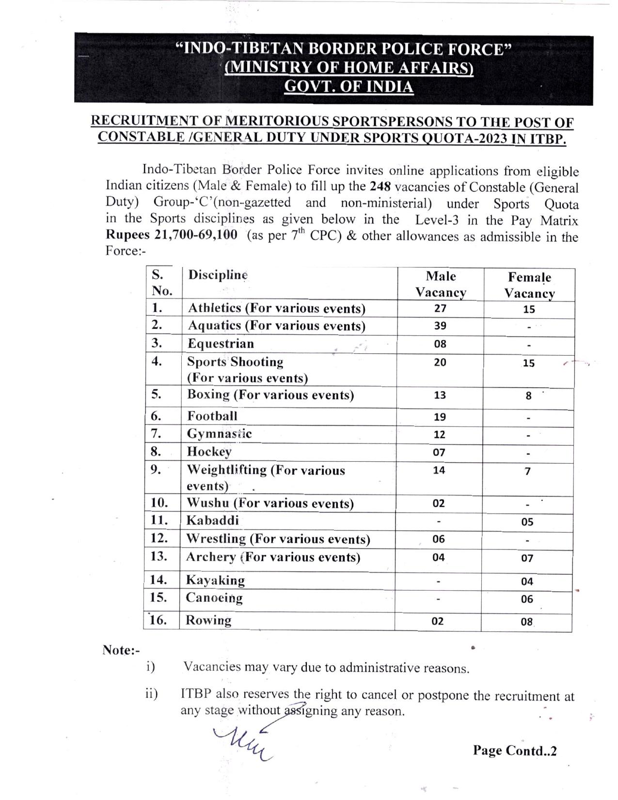 ITBP Constable GD (Sports Quota) Recruitment 2023 - Page 2