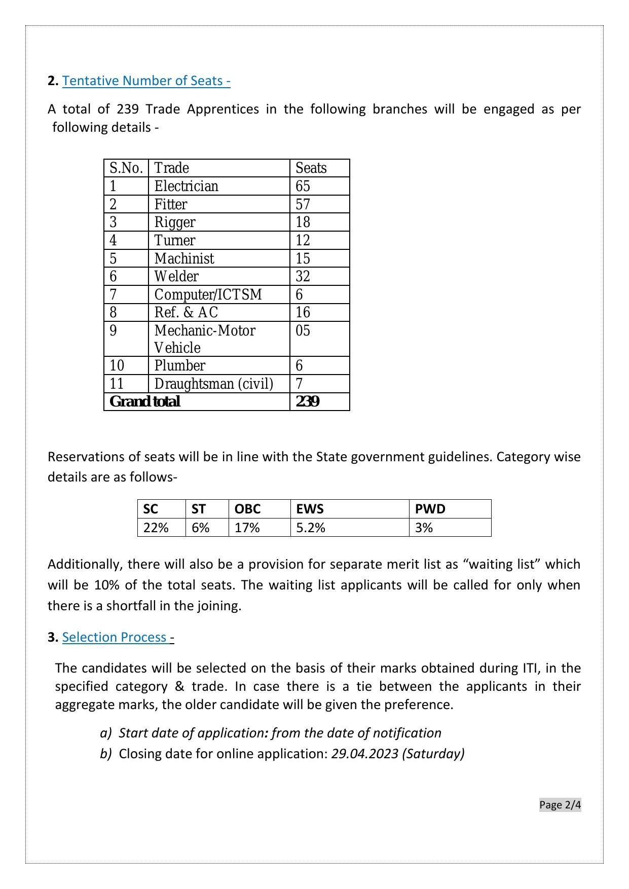 IISCO Steel Plant Trade Apprentice Recruitment 2023 - Page 1