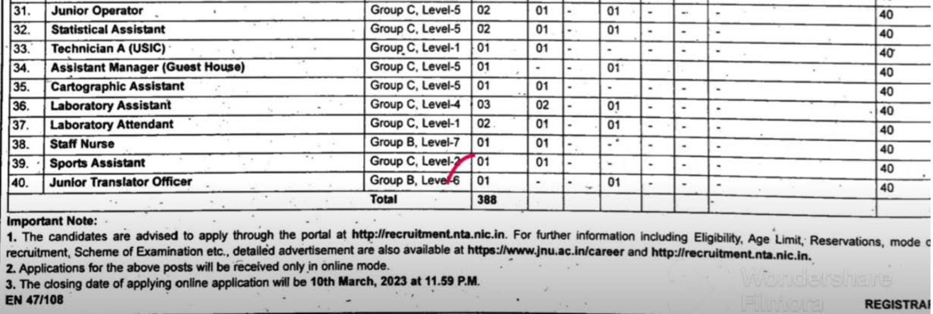 JNU 388 Non-Teaching Posts Recruitment 2023 - Page 4