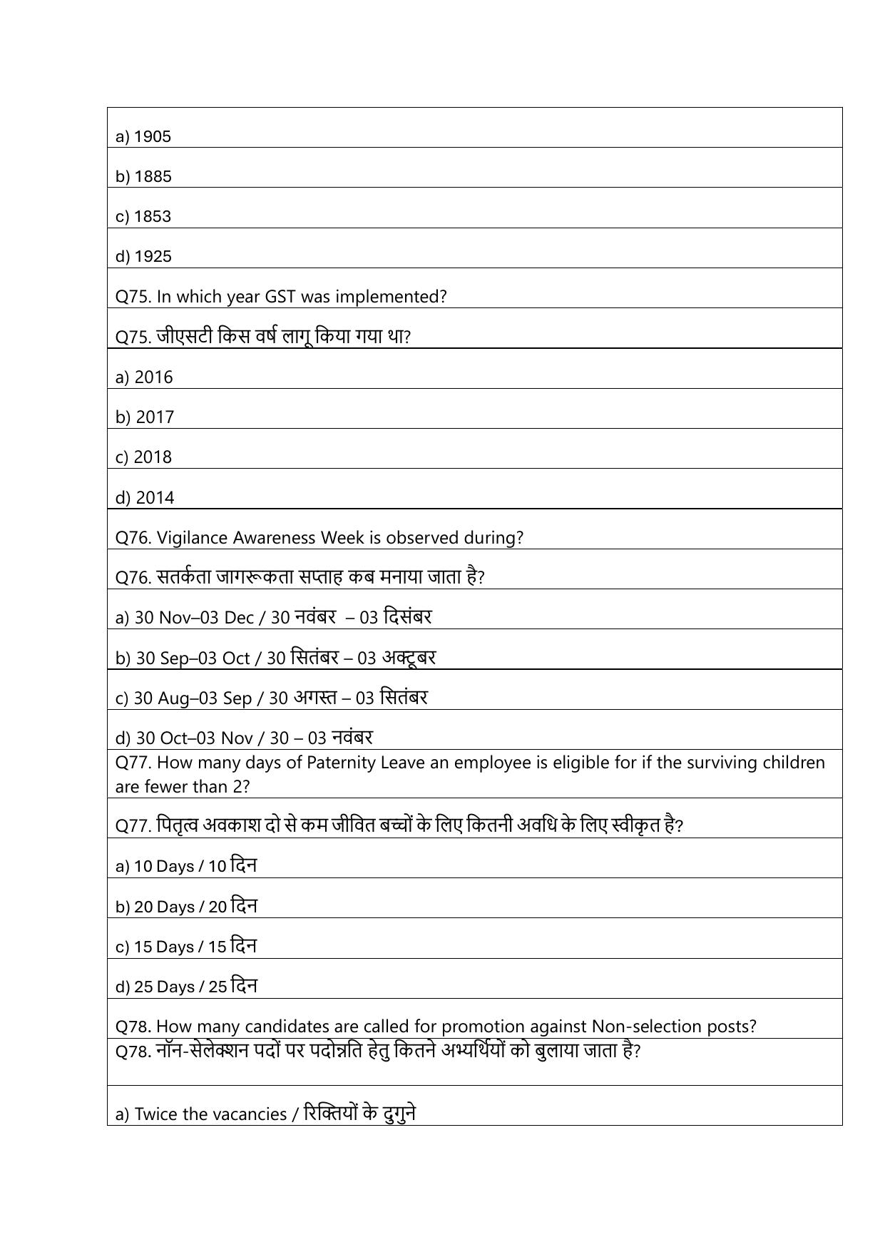 South Western Railway Senior Clerk Level 5 Civil Engineering (Shift-1) Question Paper - Page 19