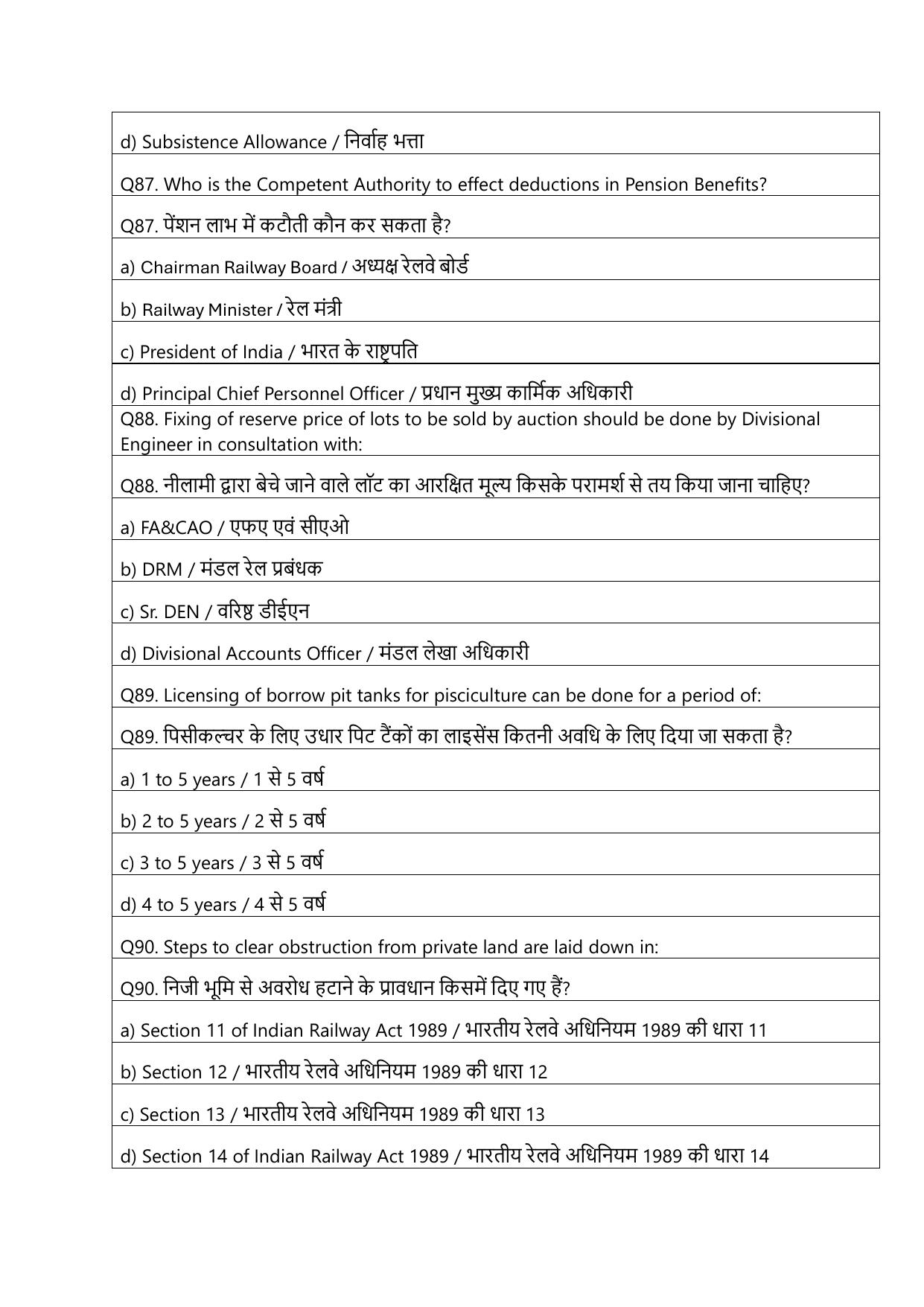 South Western Railway Senior Clerk Level 5 Civil Engineering (Shift-1) Question Paper - Page 22