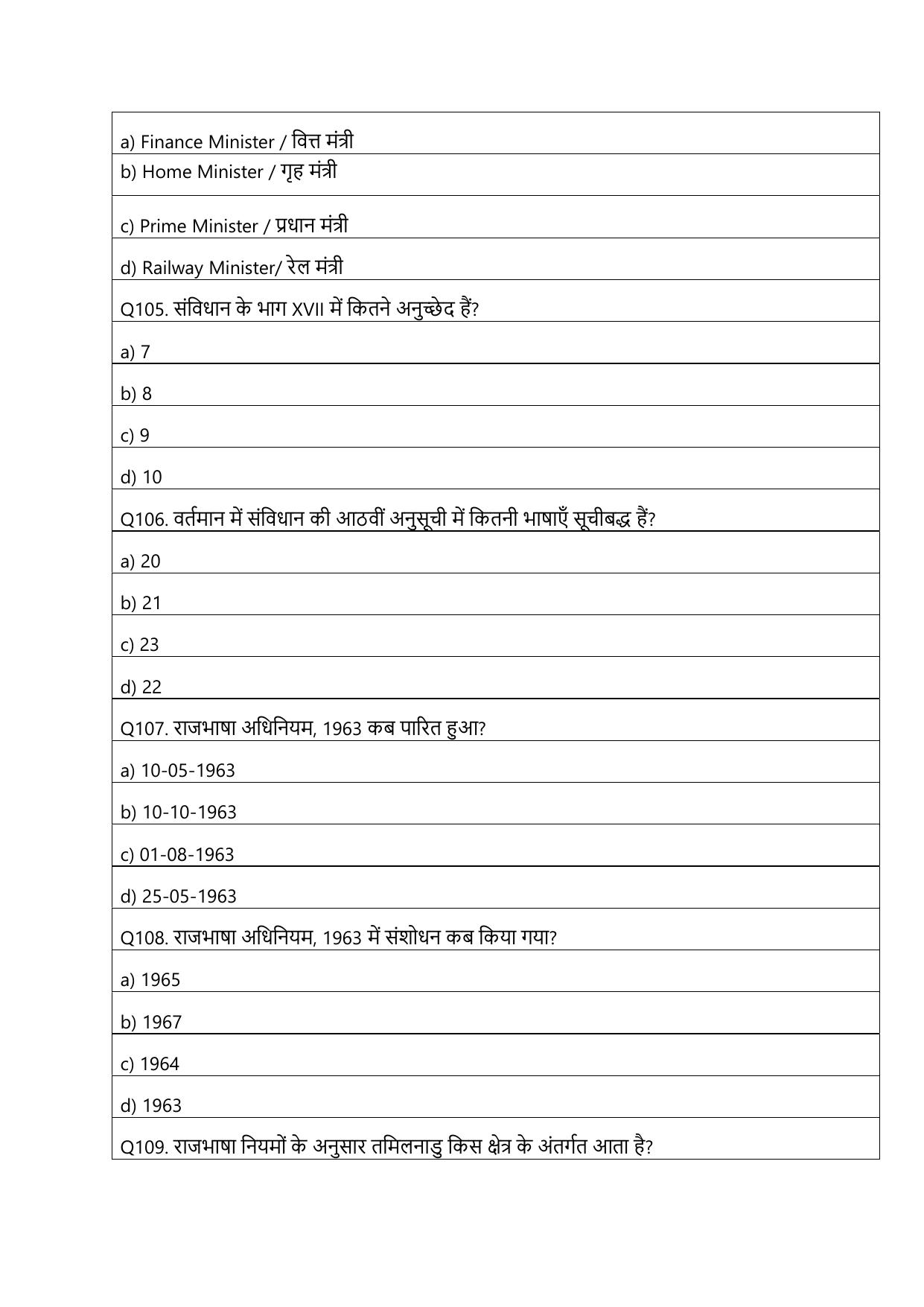 South Western Railway Senior Clerk Level 5 Civil Engineering (Shift-1) Question Paper - Page 26