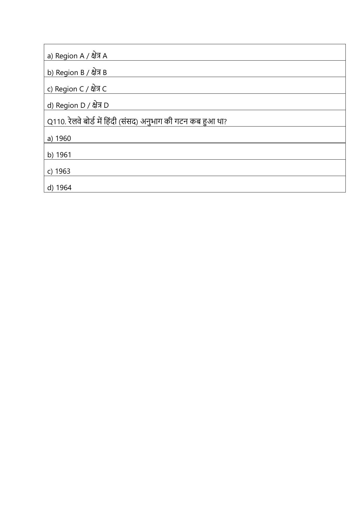 South Western Railway Senior Clerk Level 5 Civil Engineering (Shift-1) Question Paper - Page 27