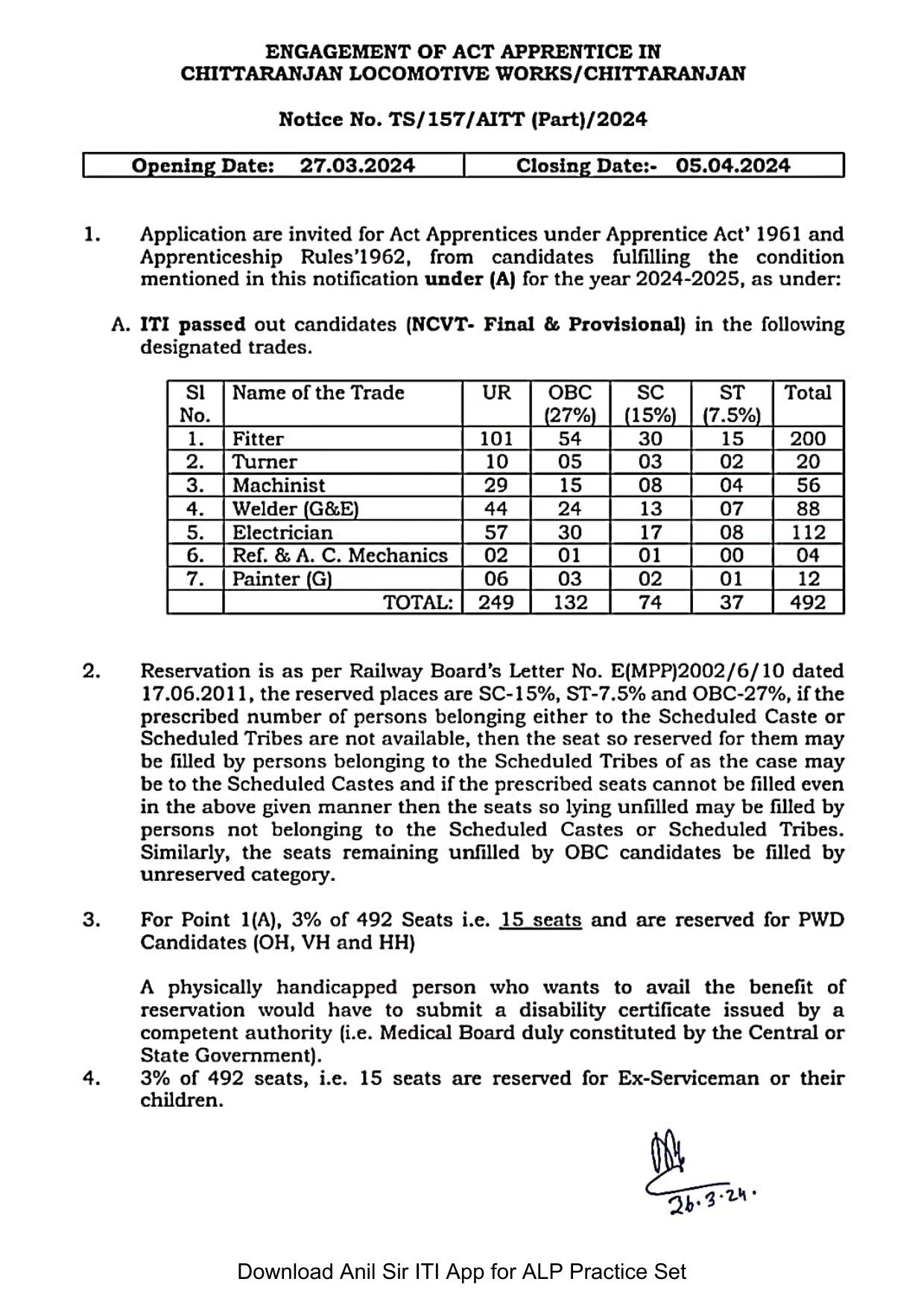 Chittaranjan Locomotive Works (CLW) Act Apprentice Recruitment 2024 - Page 1