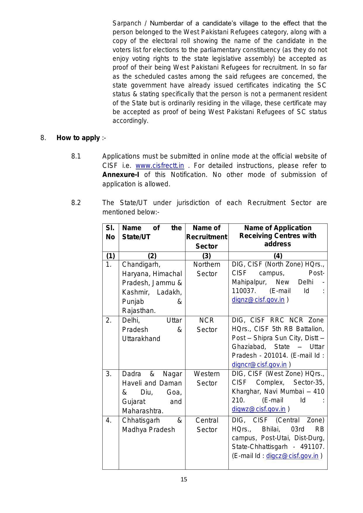 CISF Recruitment 2022 For 787 Constable (Tradesman) - Page 15
