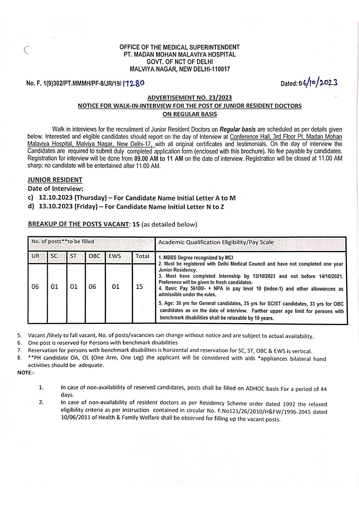 Madan Mohan Malaviya Hospital (MMMH) Junior Resident Recruitment 2023 - Page 3