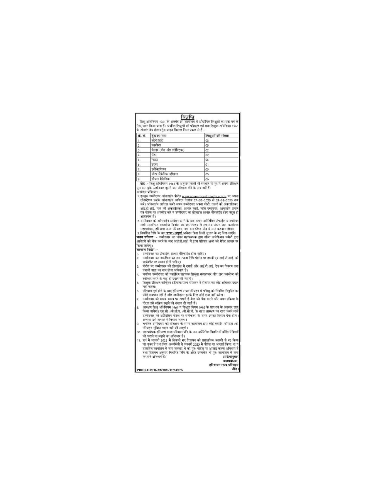 Transport Department Haryana Apprentice Recruitment 2023 - Page 1