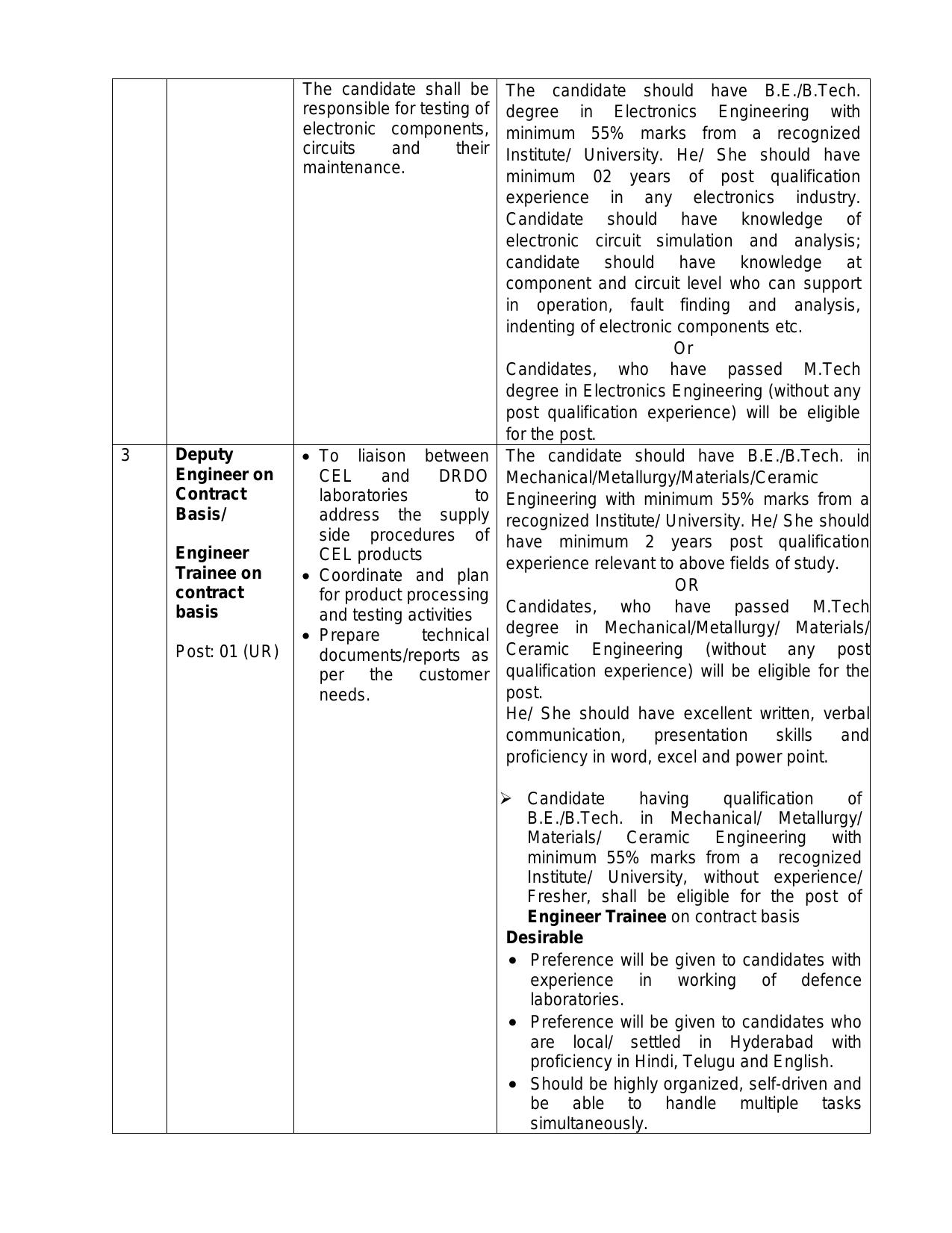 Central Electronics Limited (CEL) Invites Application for 9 Deputy Engineer Or Engineer Trainee Recruitment 2023 - Page 1