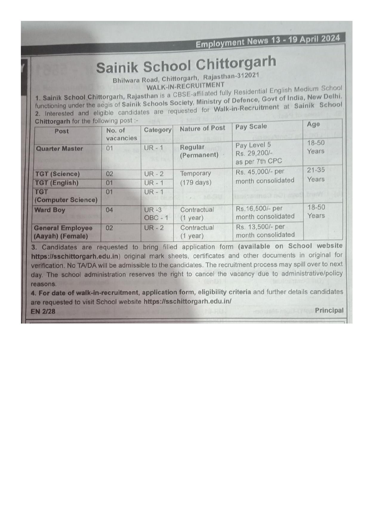 Sainik School Chittorgarh TGT and Various Posts Recruitment 2024 - Page 1