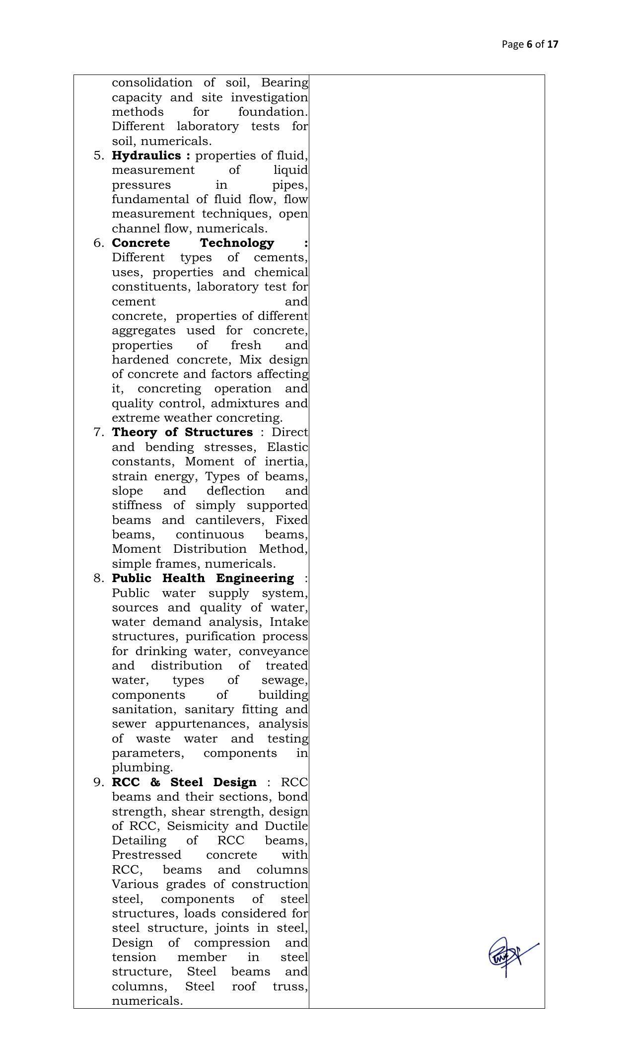DBRAIT Invites Application for Lab Technician, Instructor Recruitment 2022 - Page 11