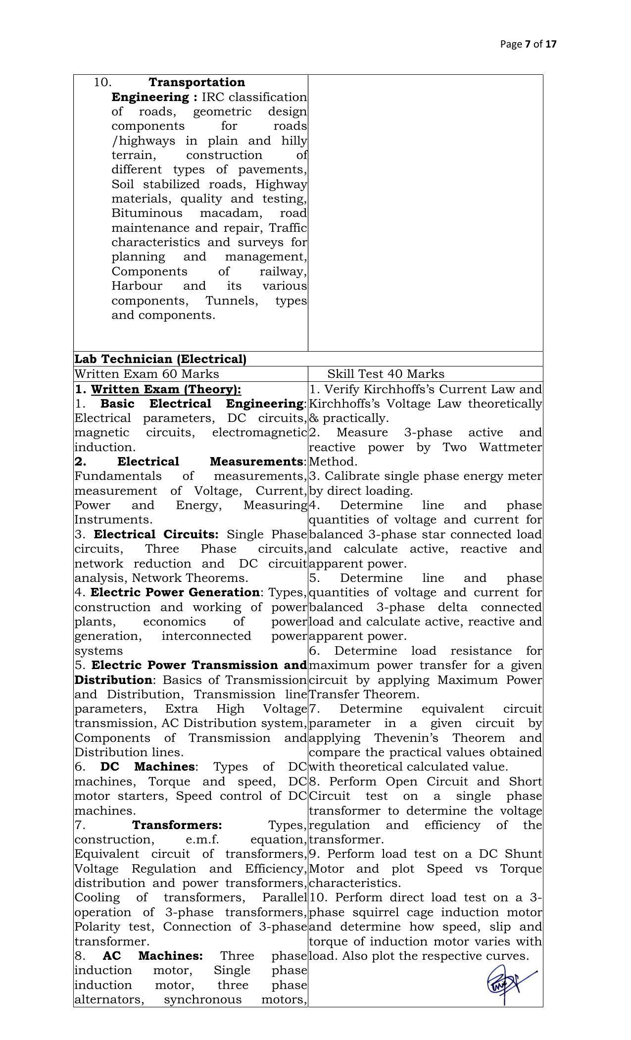 DBRAIT Invites Application for Lab Technician, Instructor Recruitment 2022 - Page 12